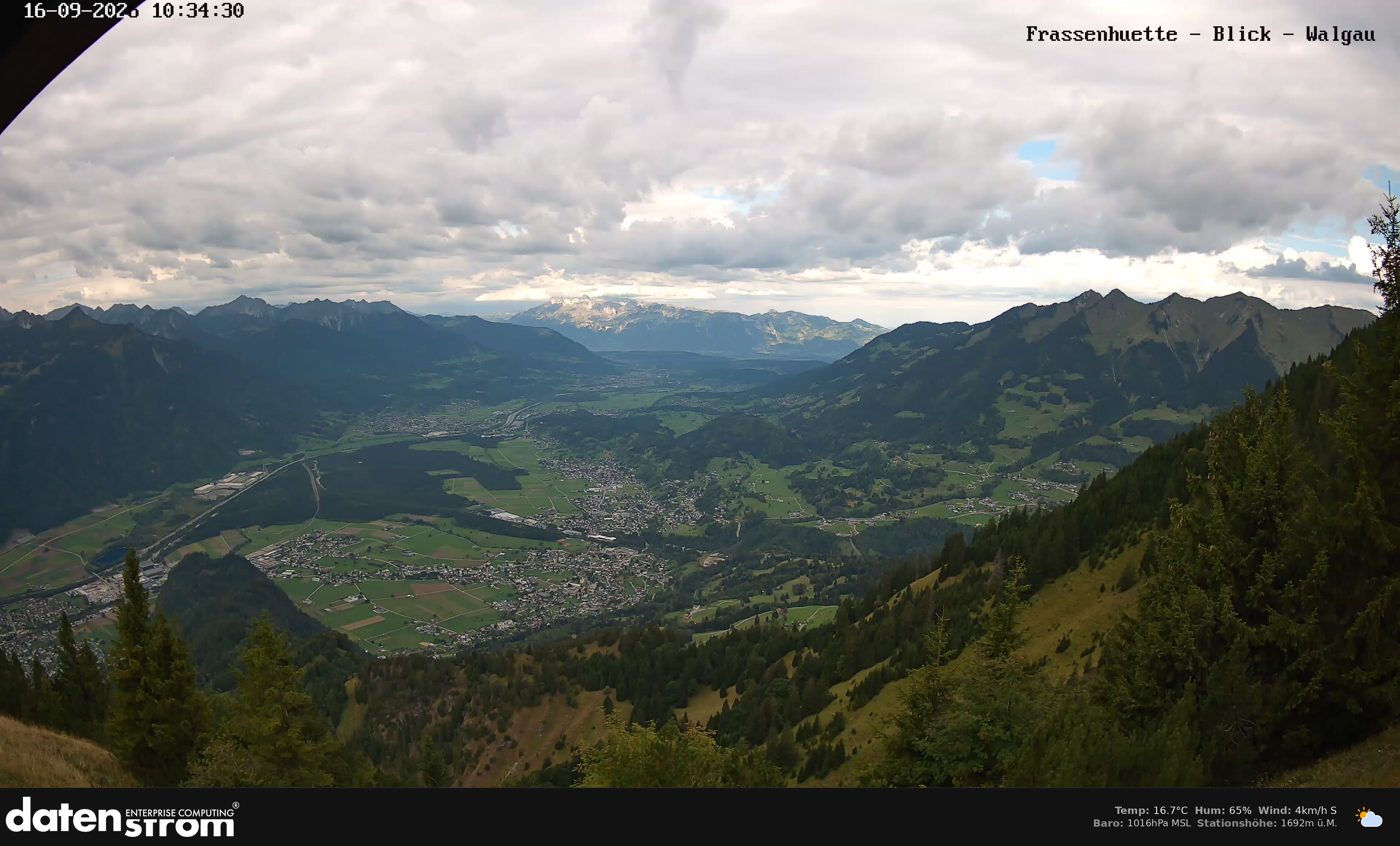 Bludenz - Walgau
