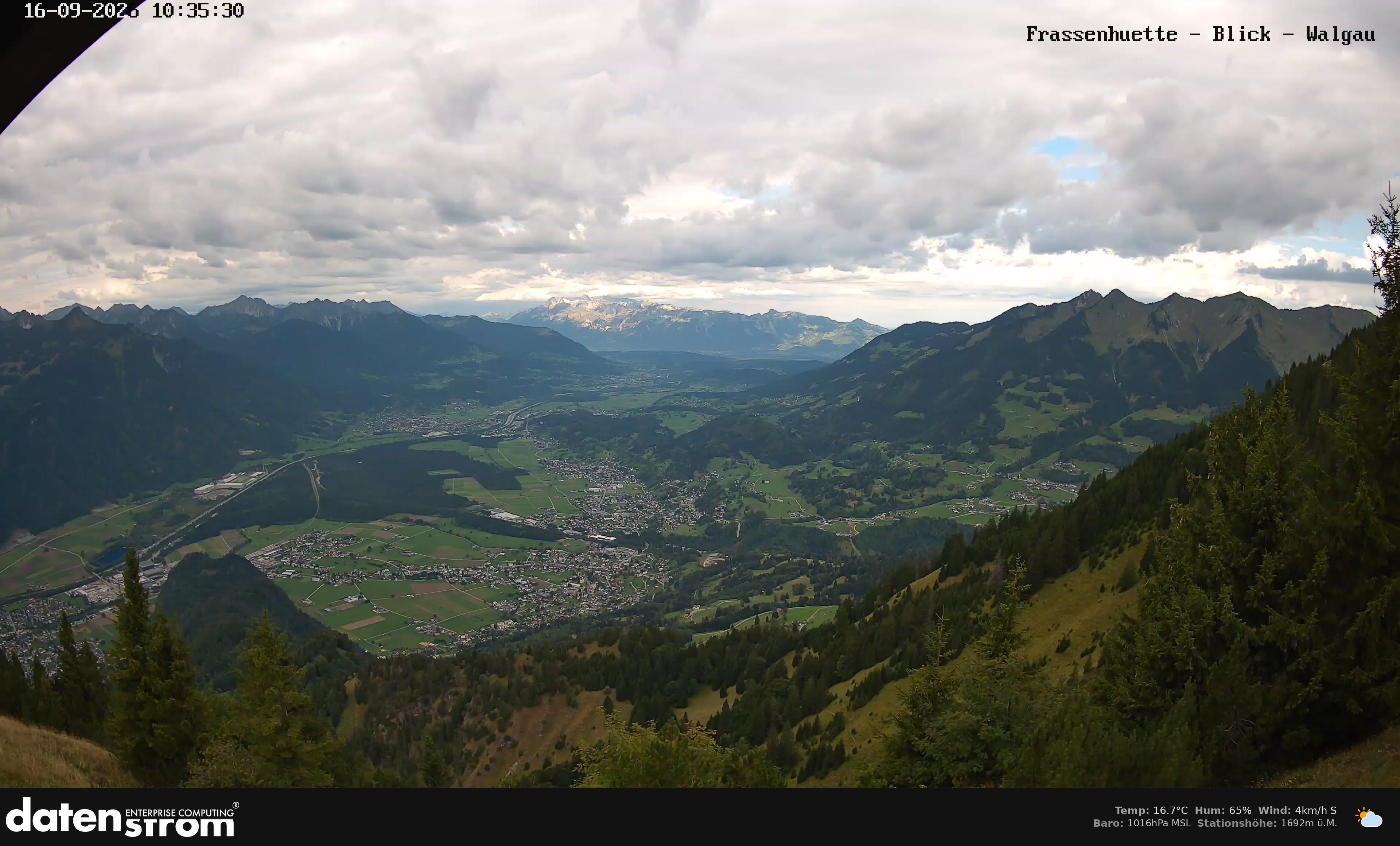Bludenz - Walgau
