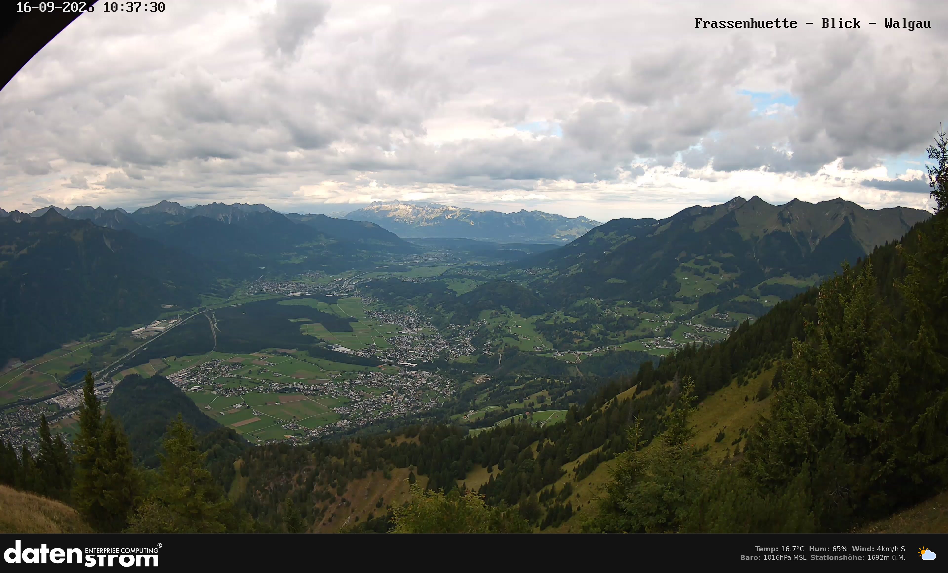 Bludenz - Walgau