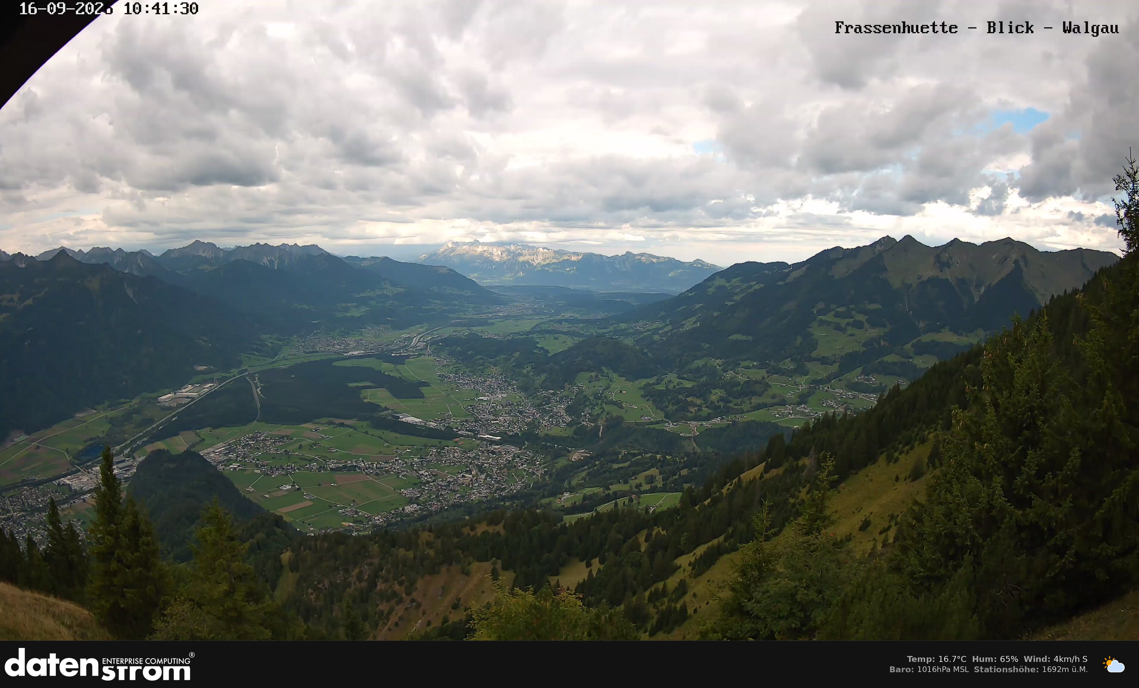 Bludenz - Walgau