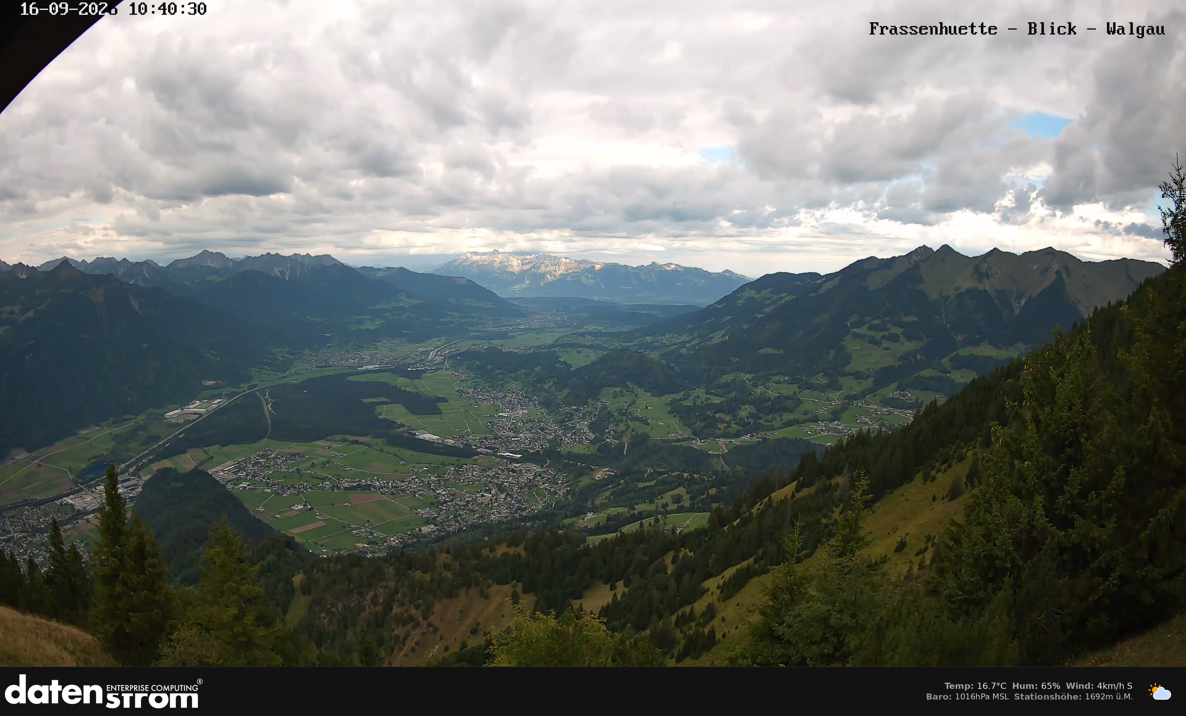 Bludenz - Walgau
