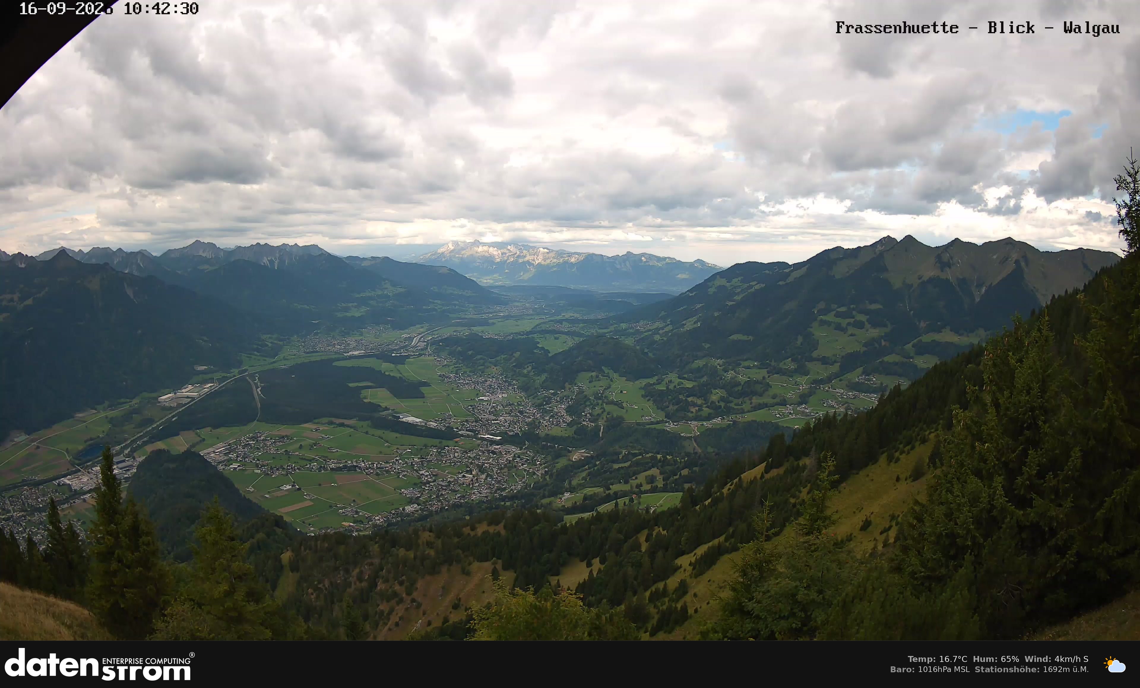 Bludenz - Walgau