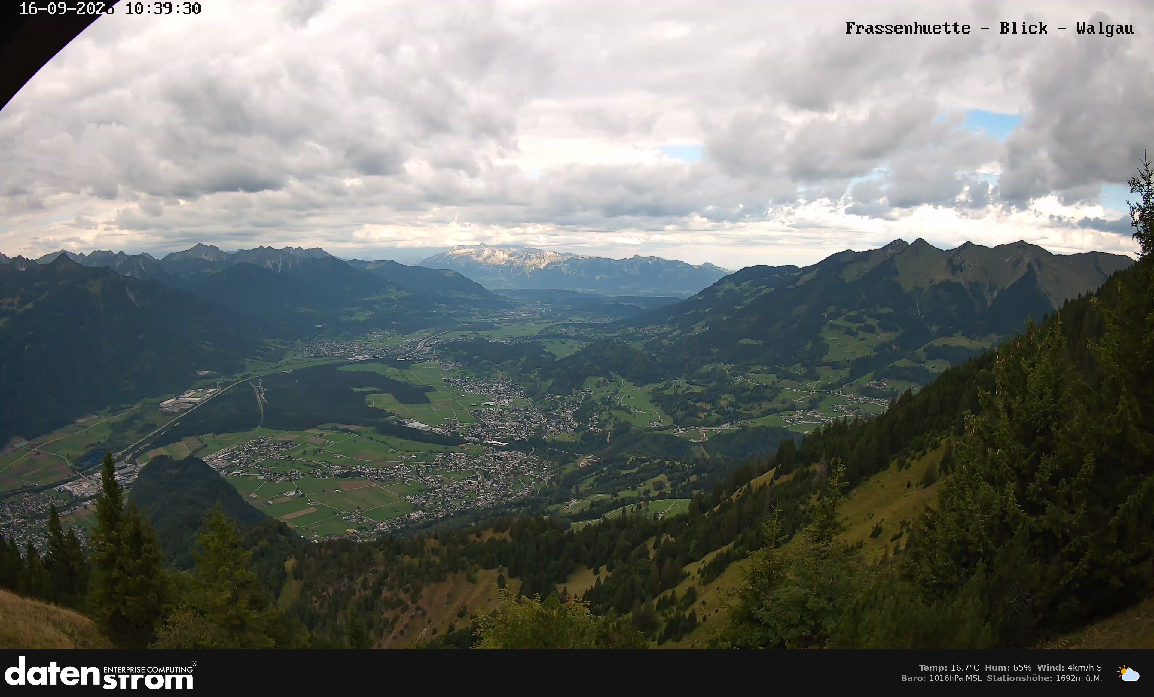 Bludenz - Walgau