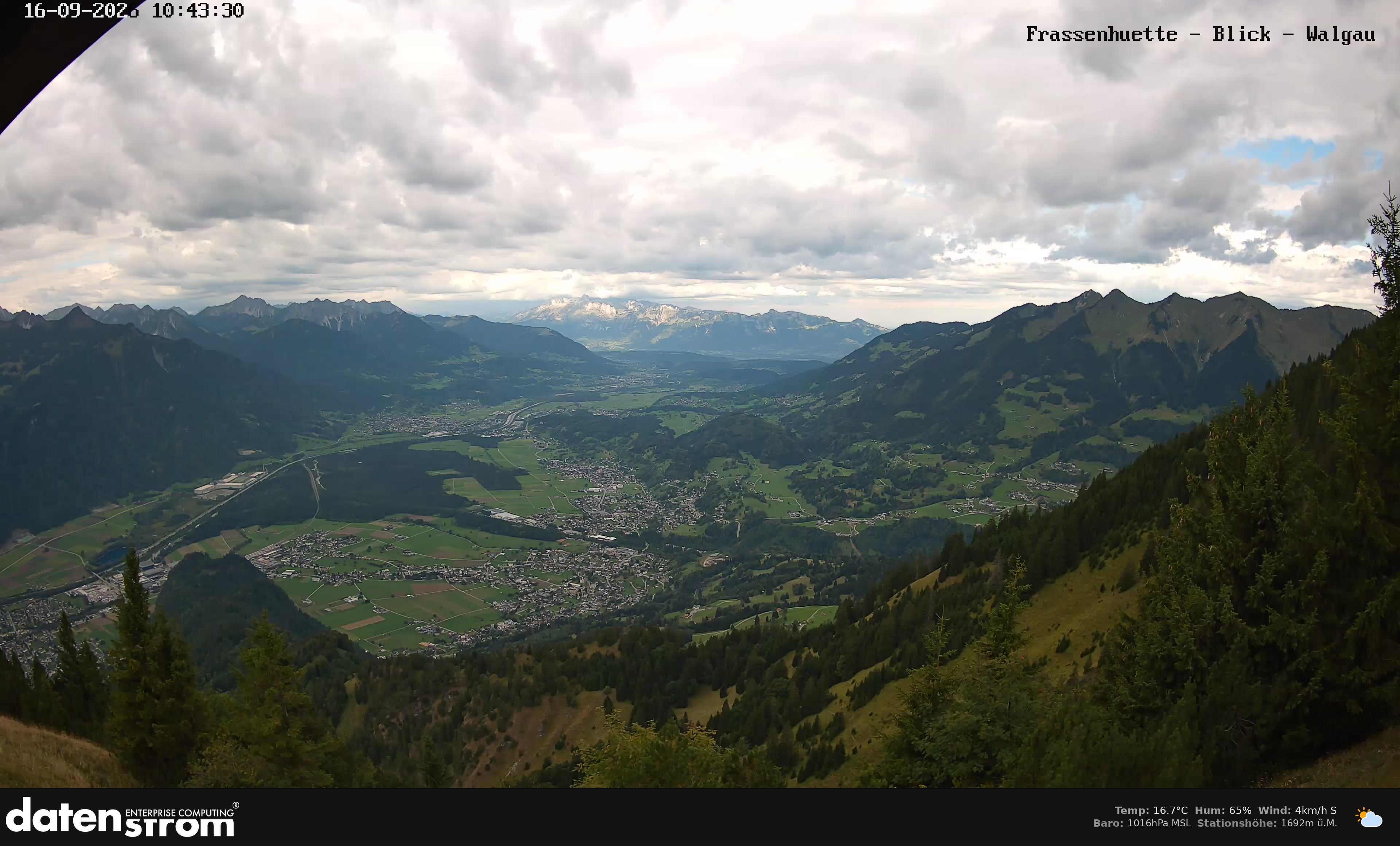 Bludenz - Walgau