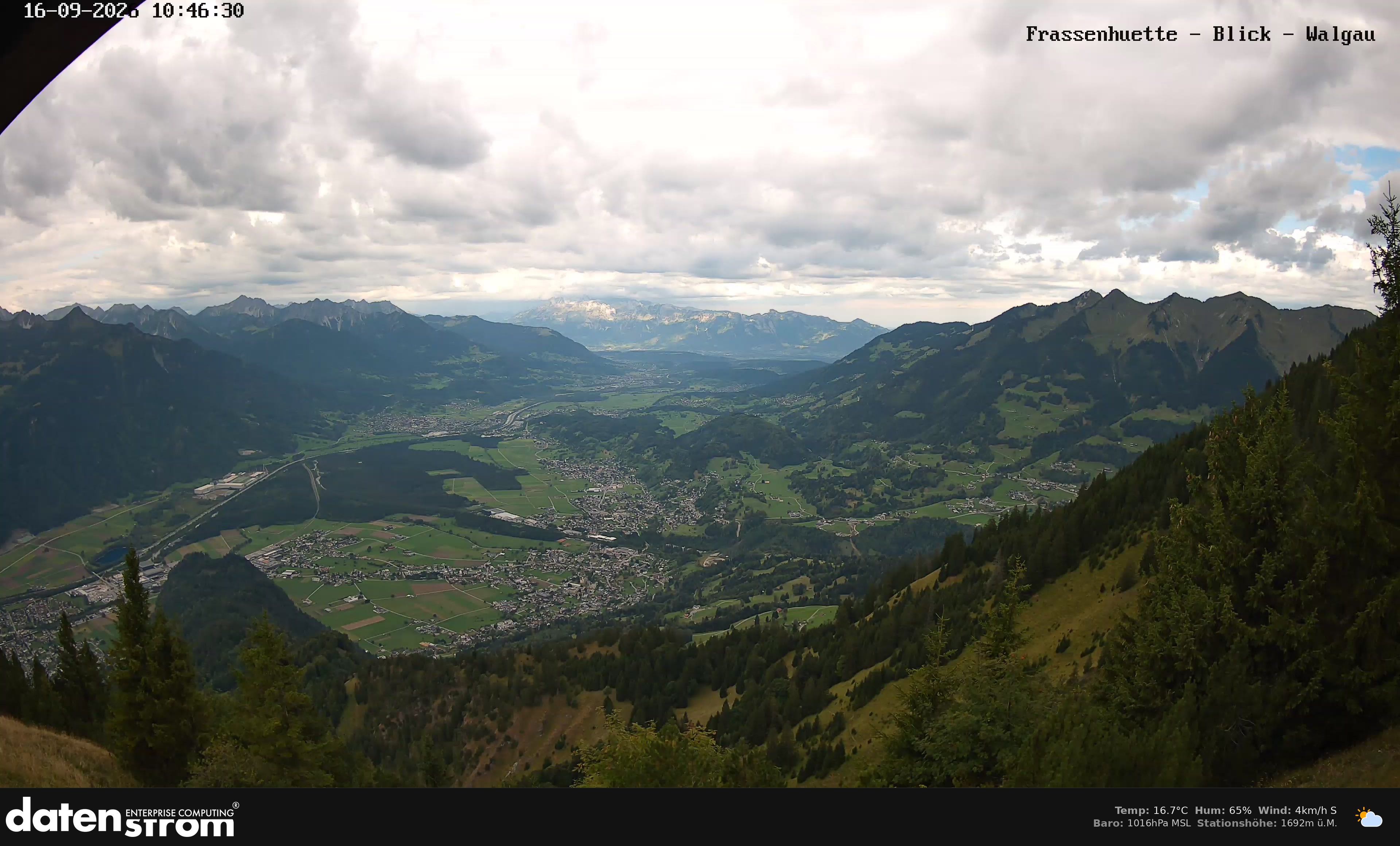 Bludenz - Walgau