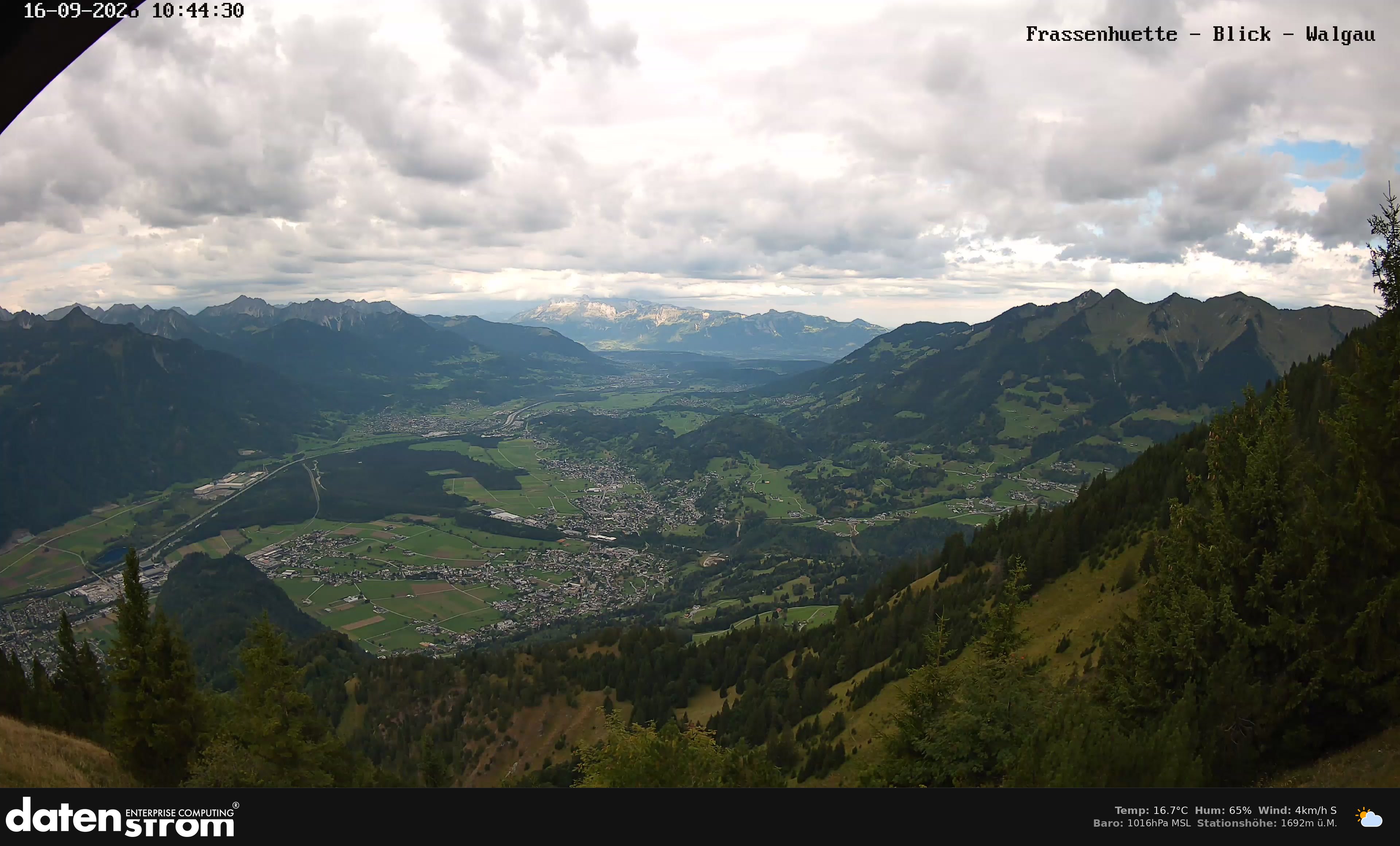 Bludenz - Walgau