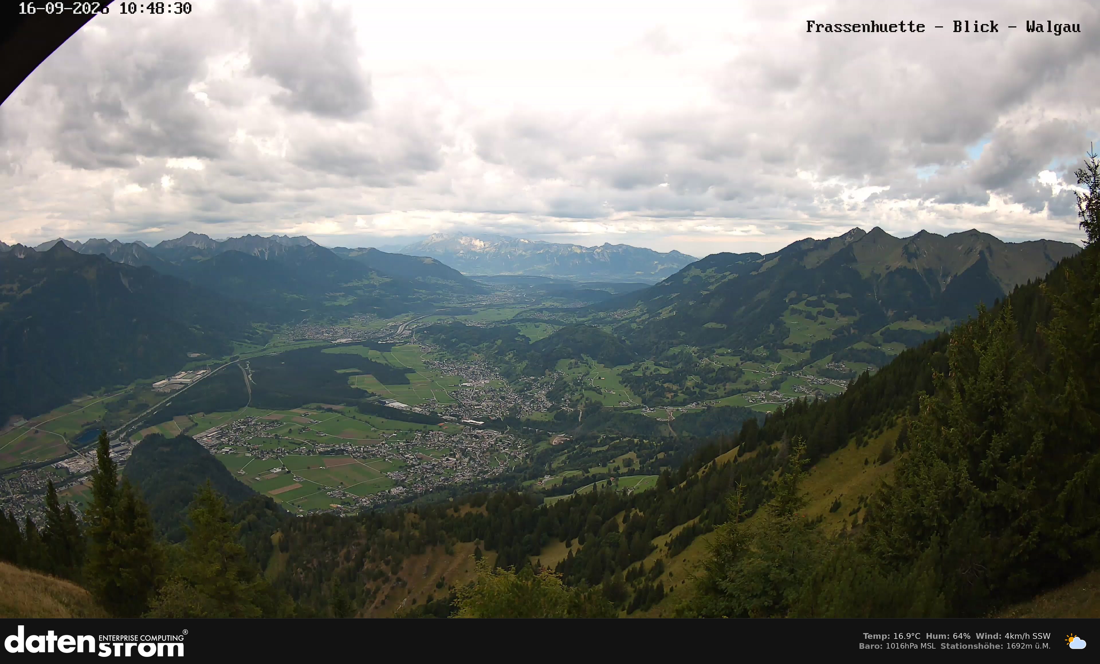 Bludenz - Walgau