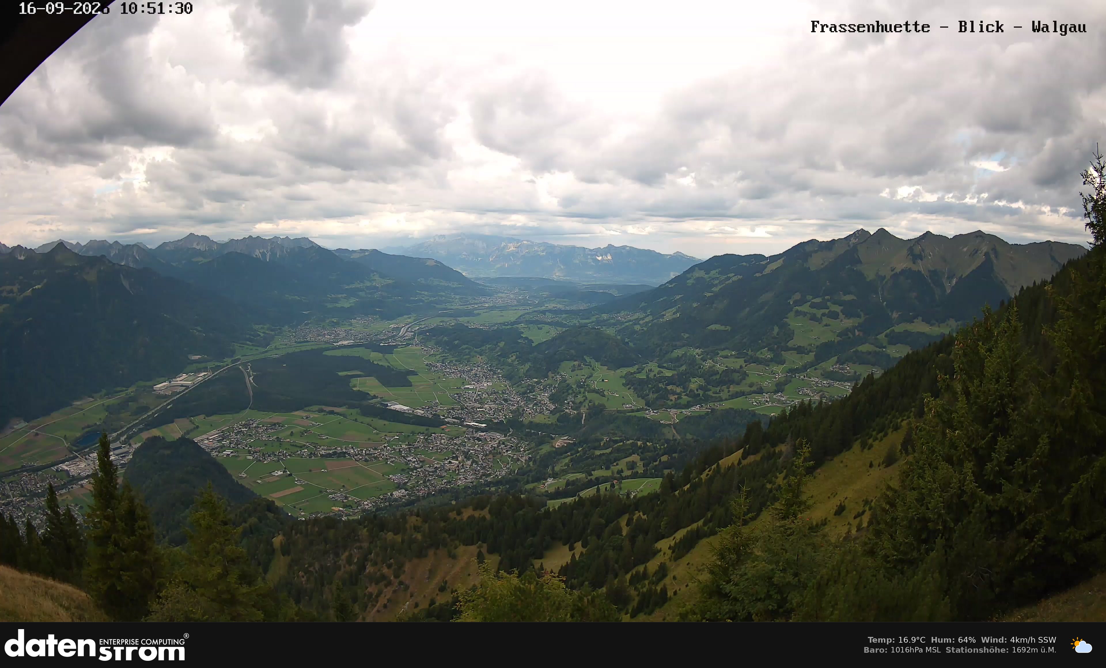Bludenz - Walgau