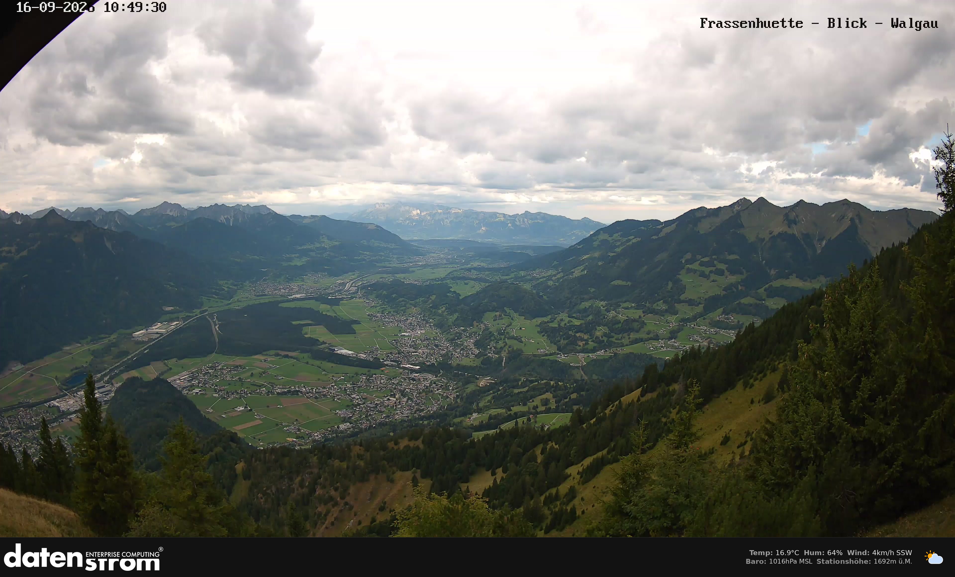 Bludenz - Walgau