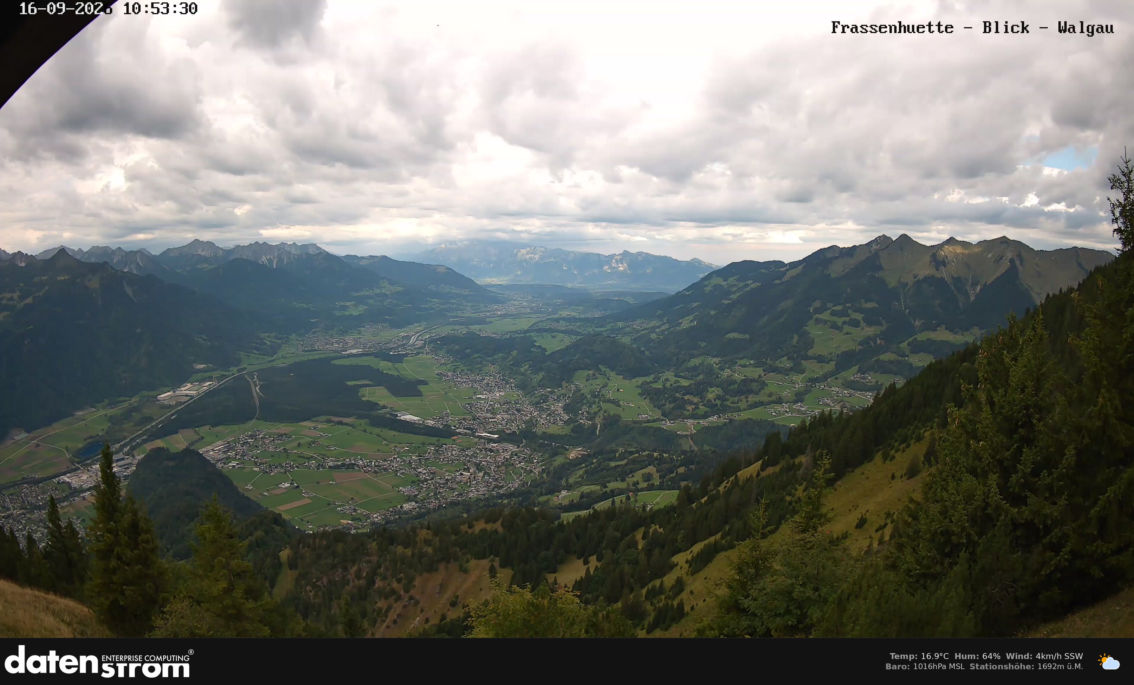 Bludenz - Walgau