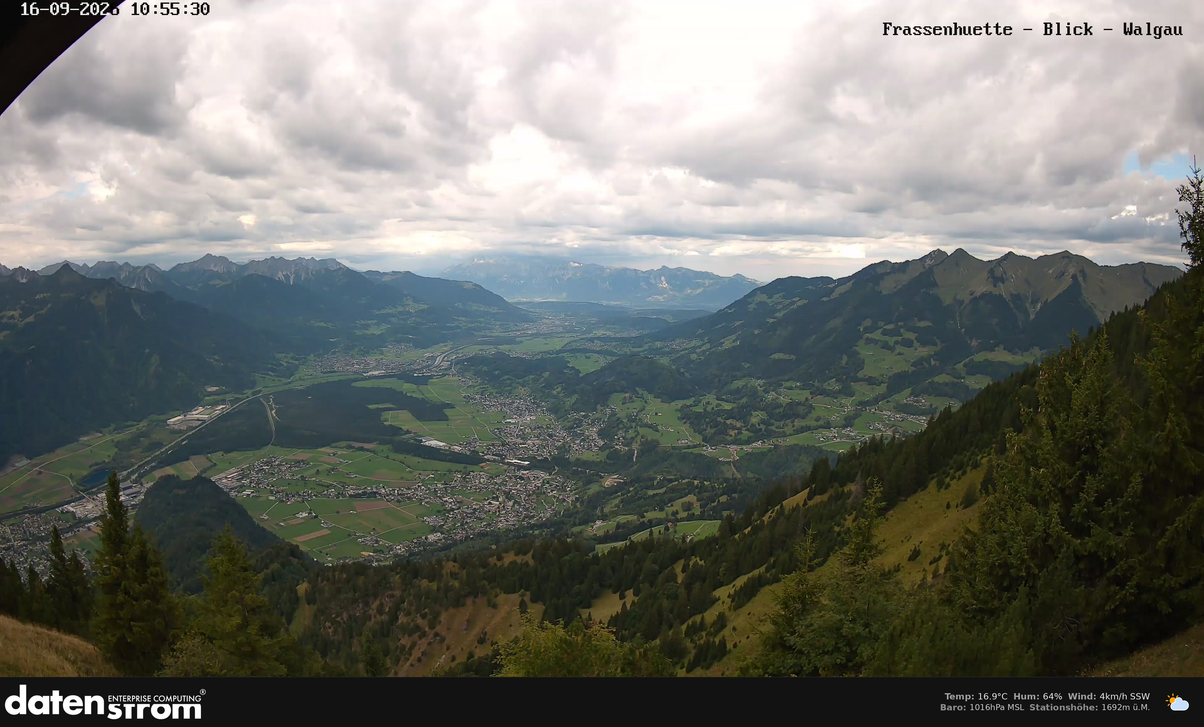 Bludenz - Walgau