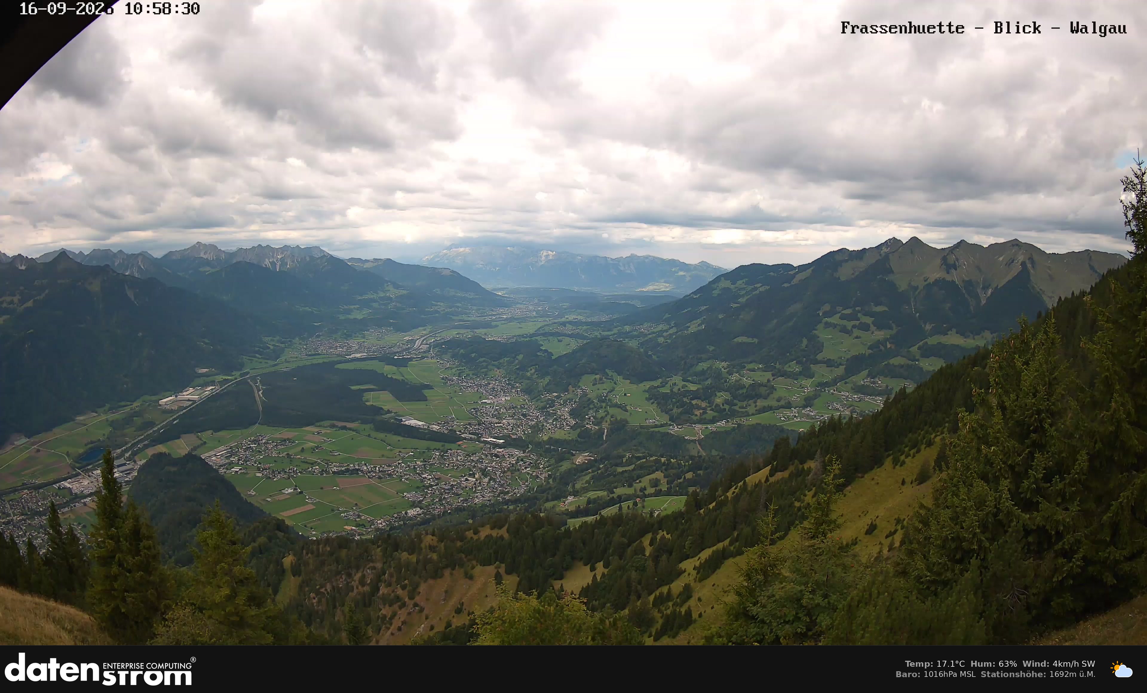 Bludenz - Walgau