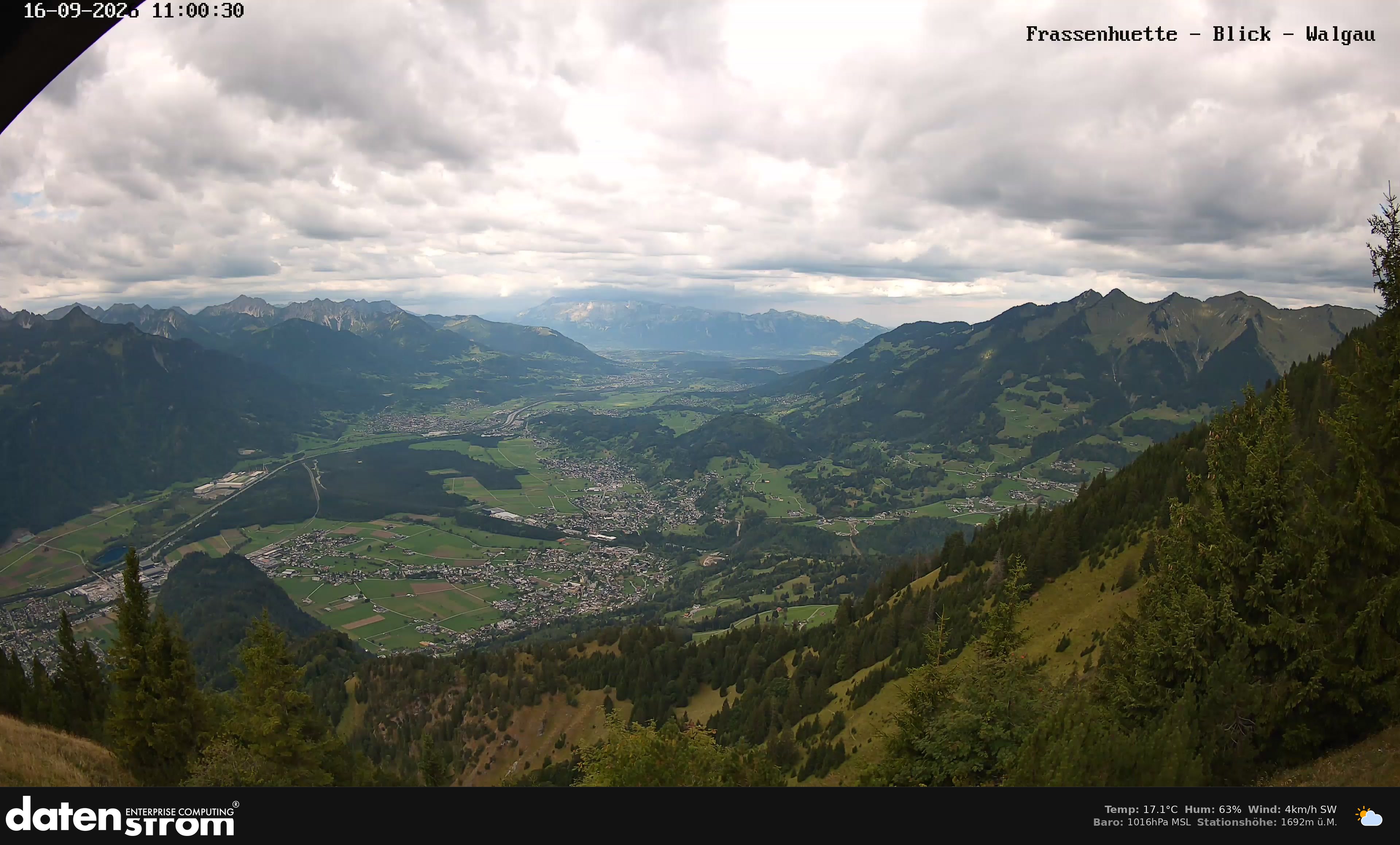 Bludenz - Walgau
