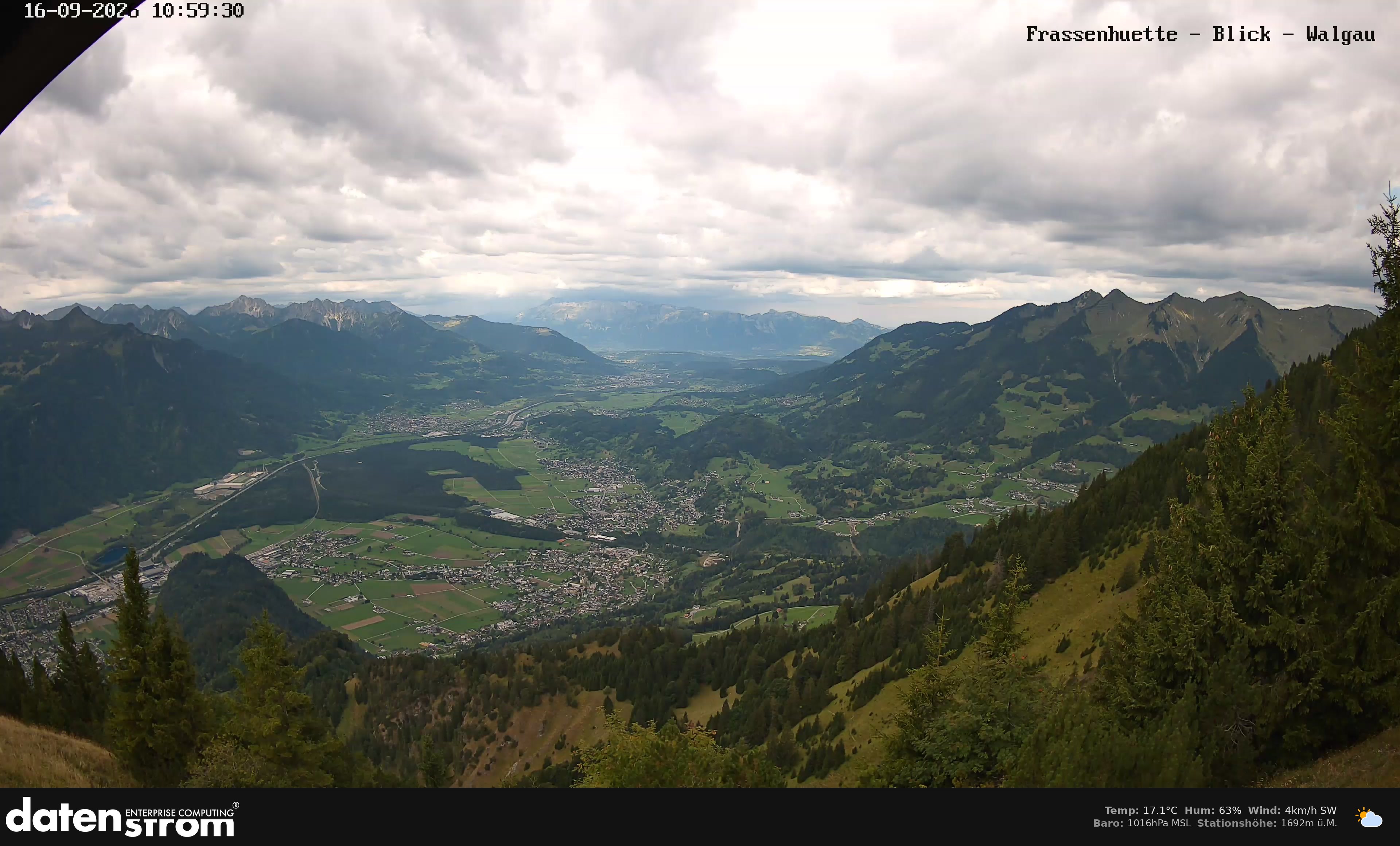 Bludenz - Walgau