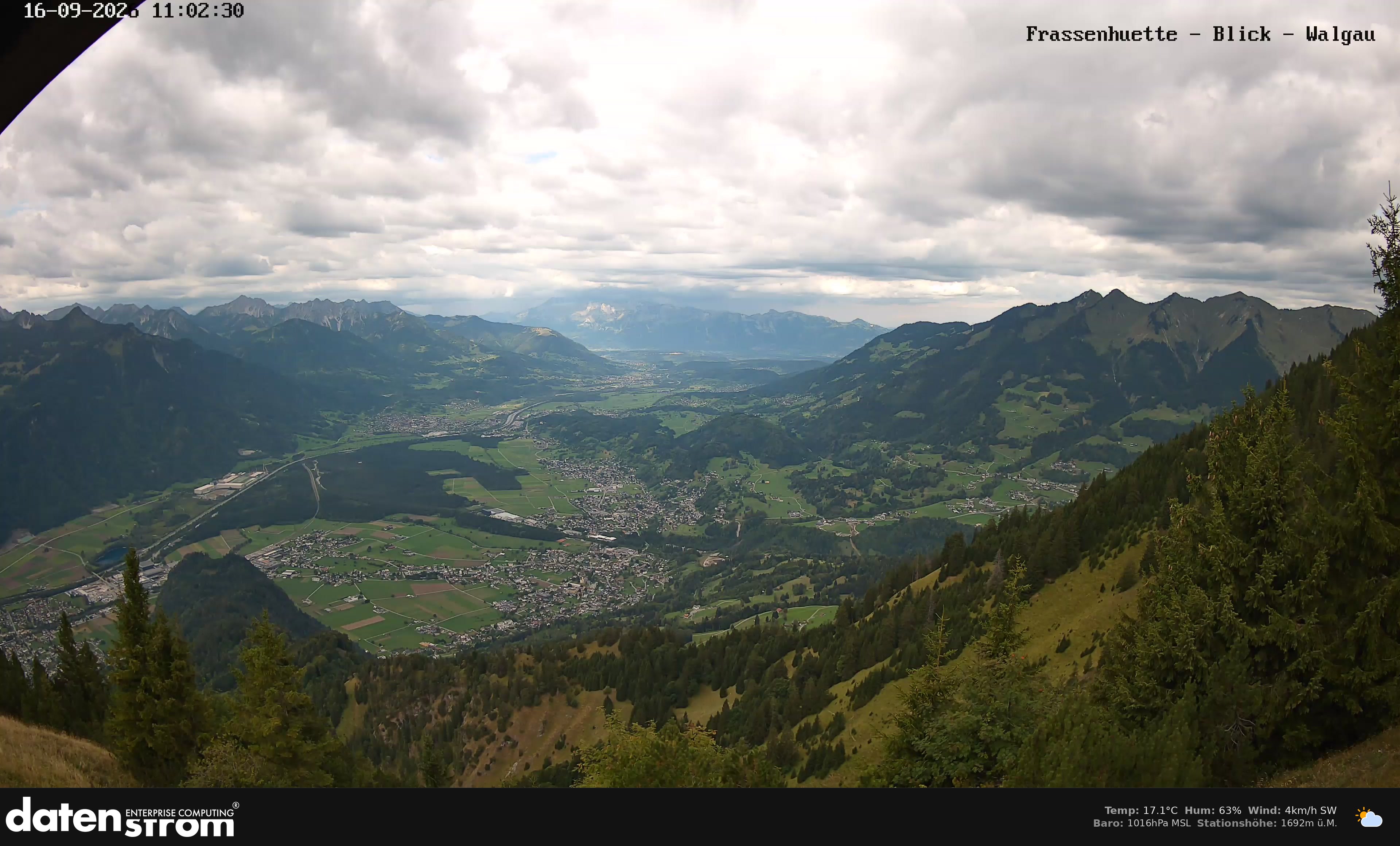 Bludenz - Walgau