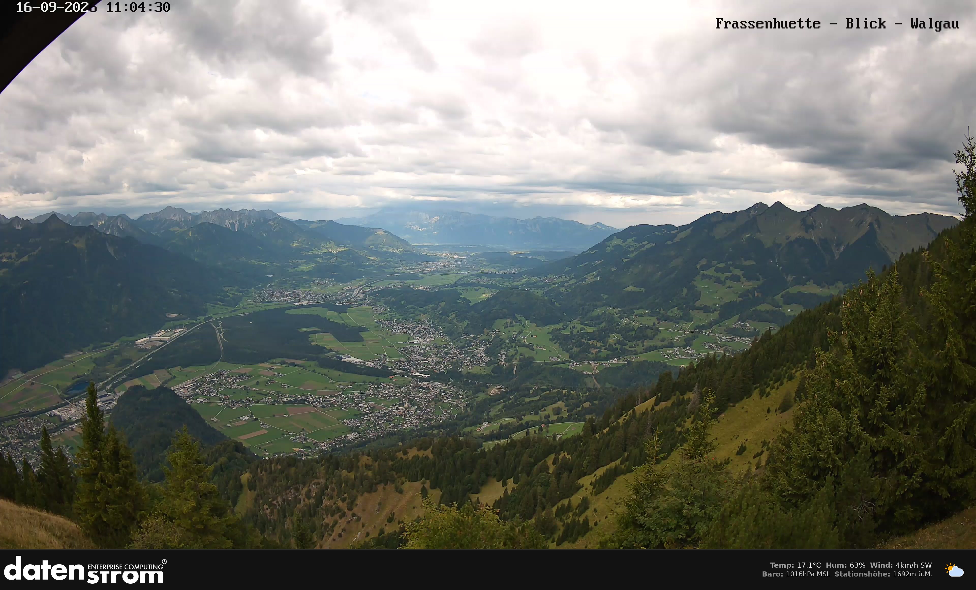 Bludenz - Walgau