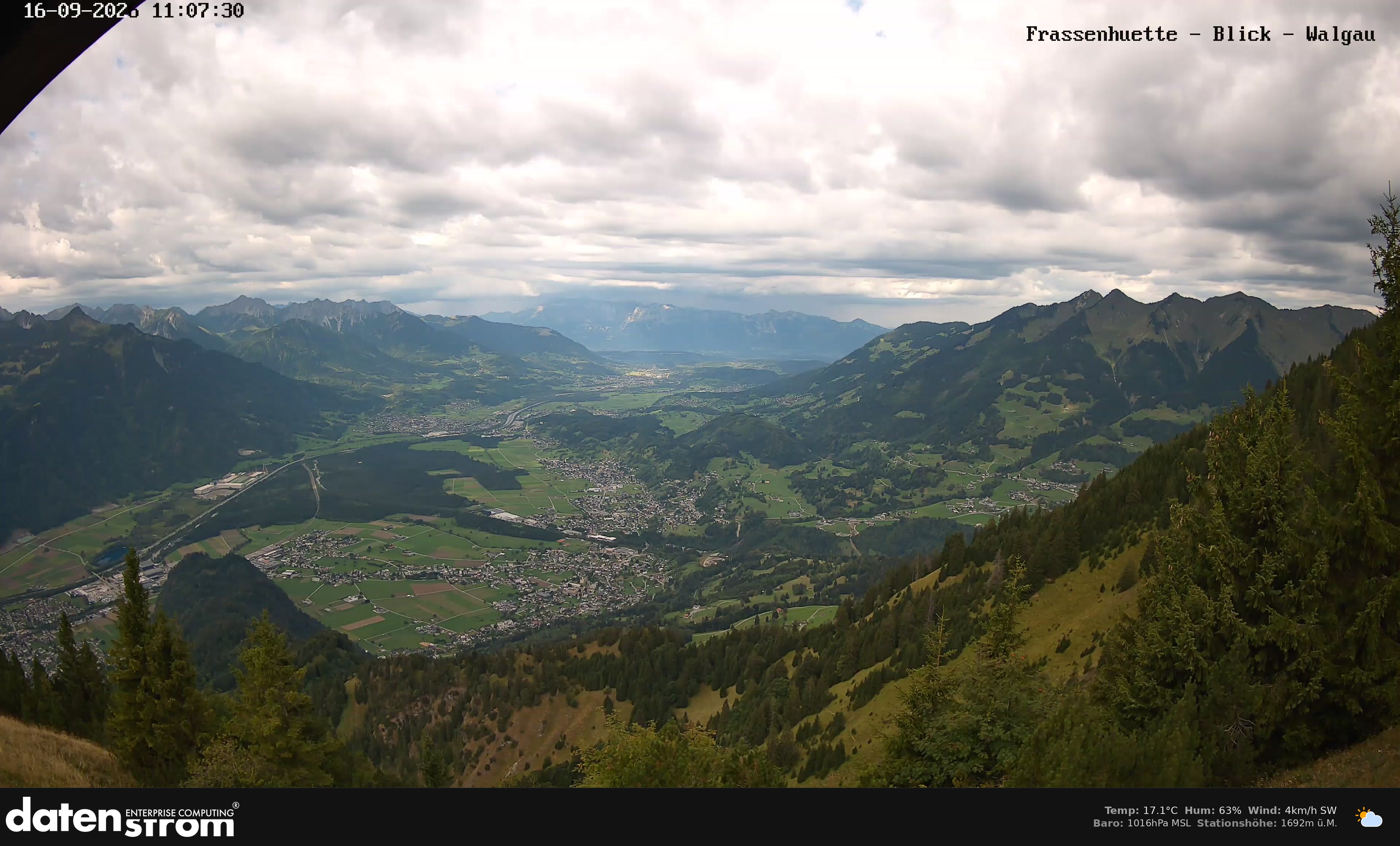 Bludenz - Walgau