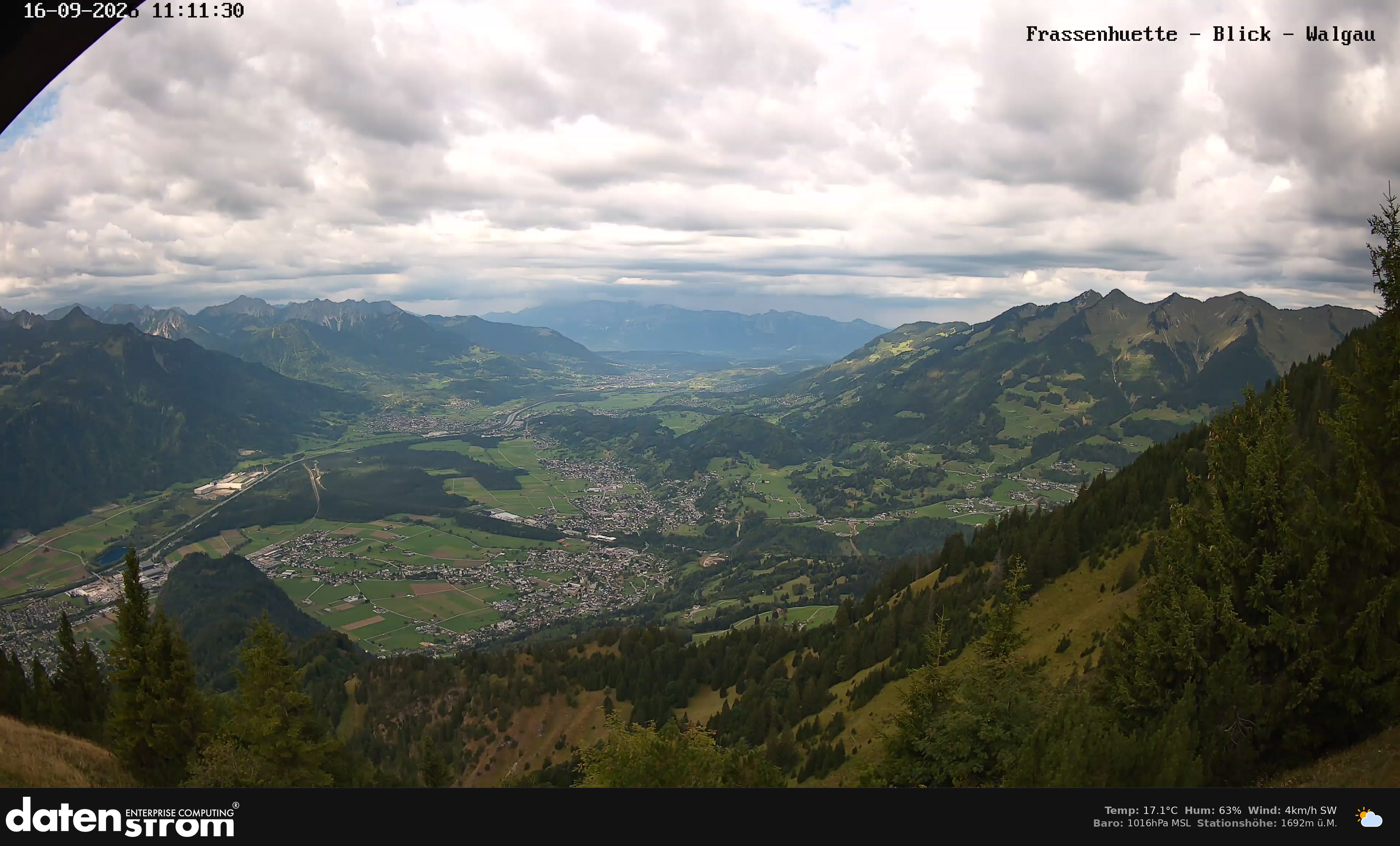 Bludenz - Walgau