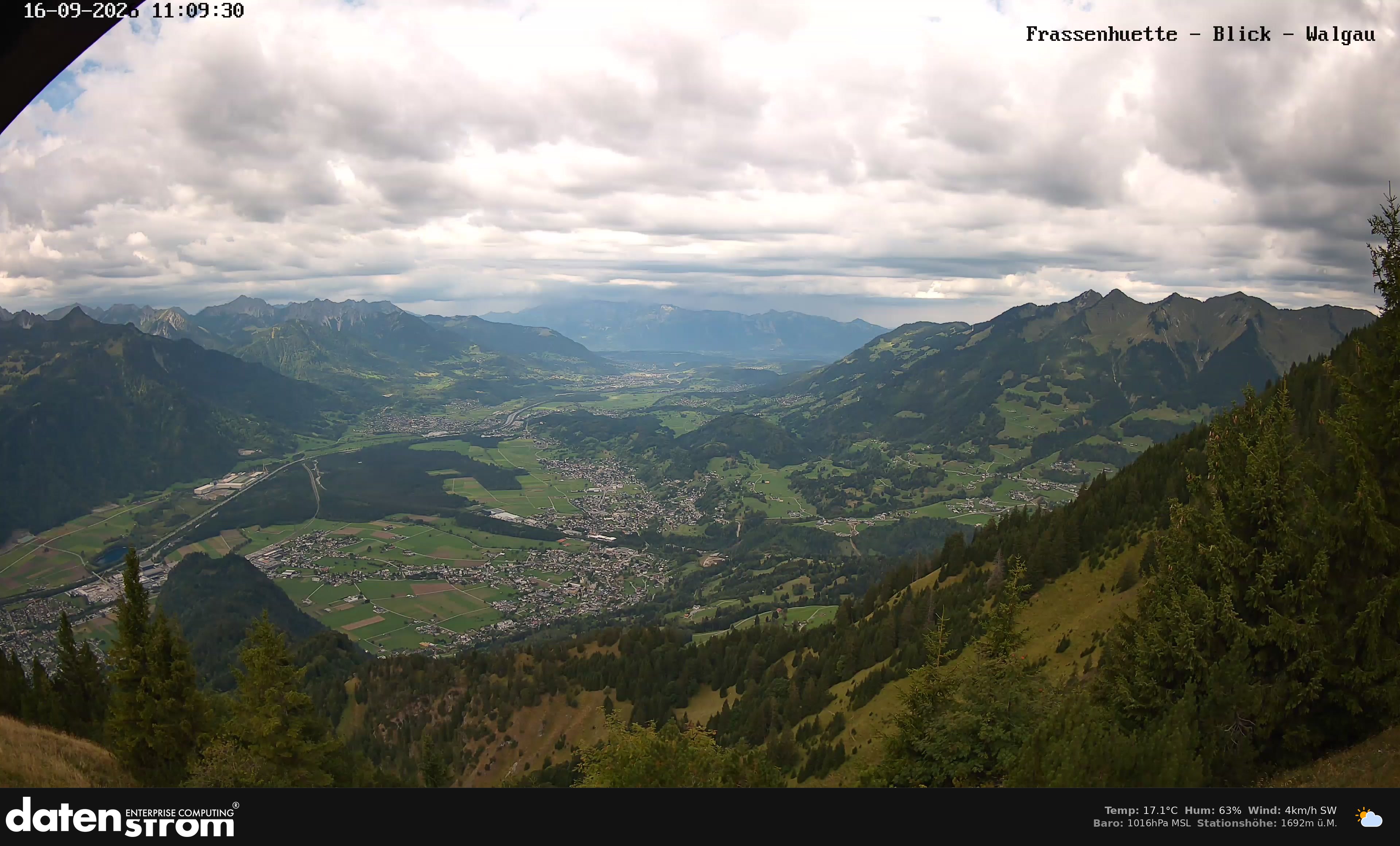 Bludenz - Walgau