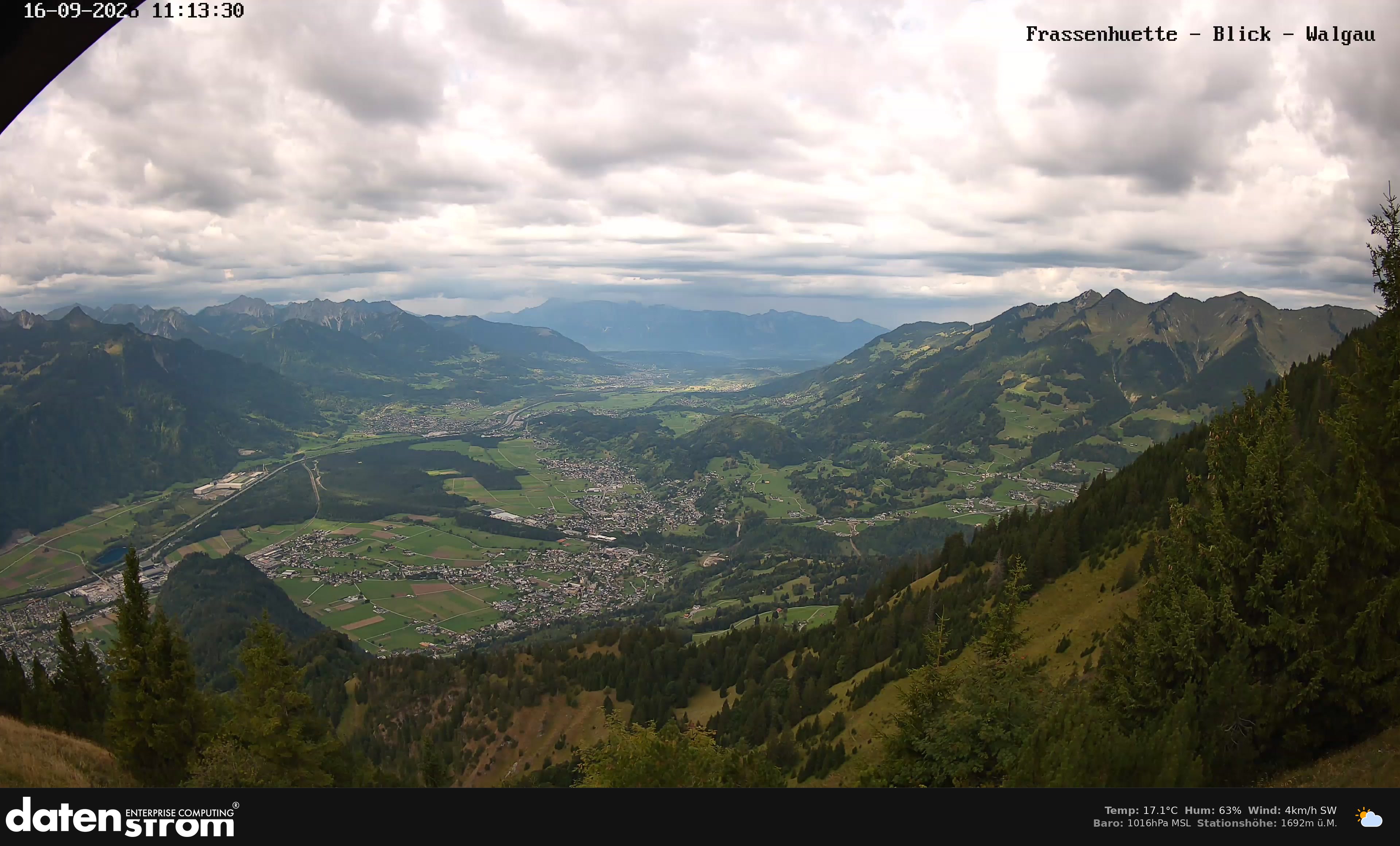 Bludenz - Walgau