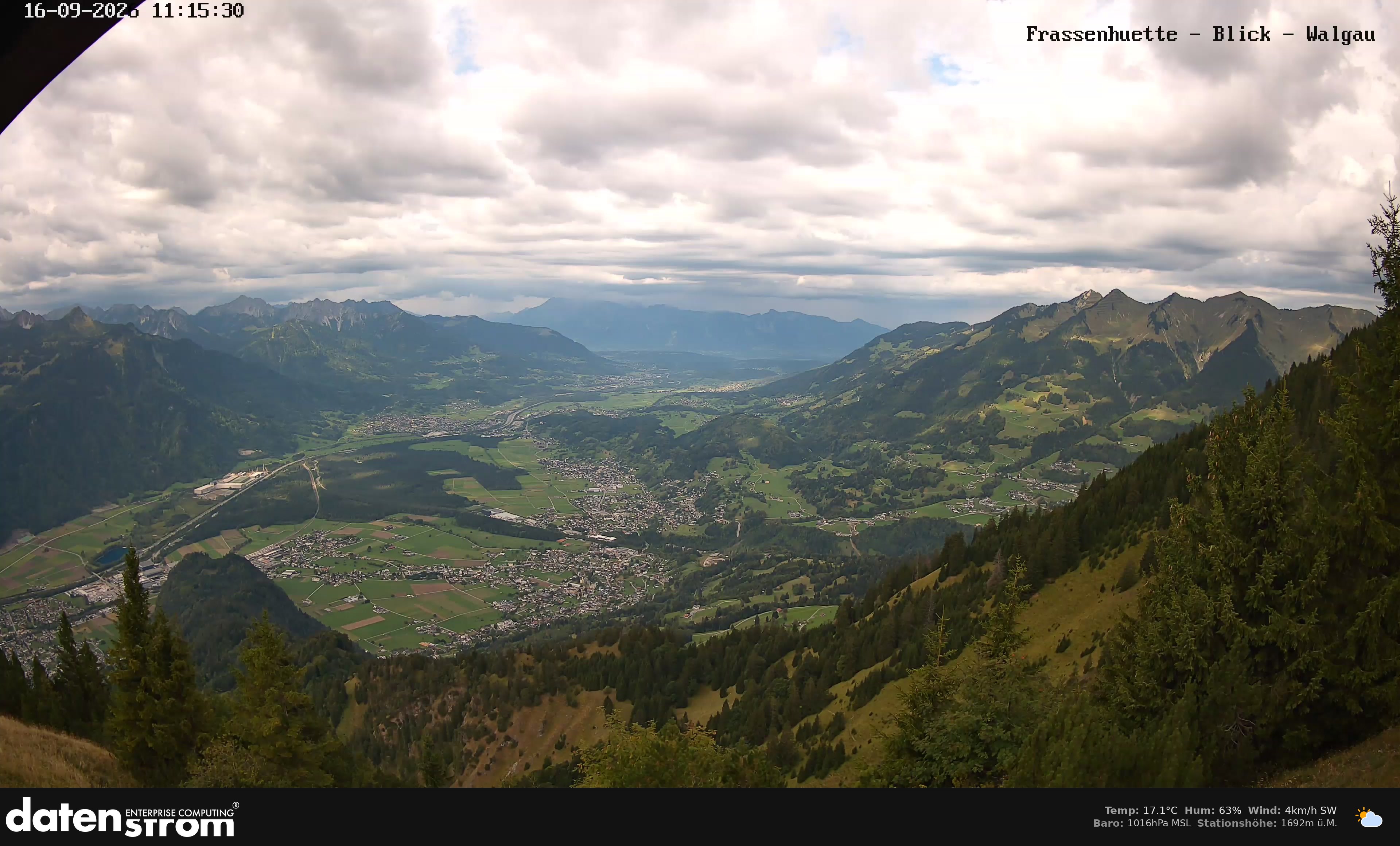 Bludenz - Walgau