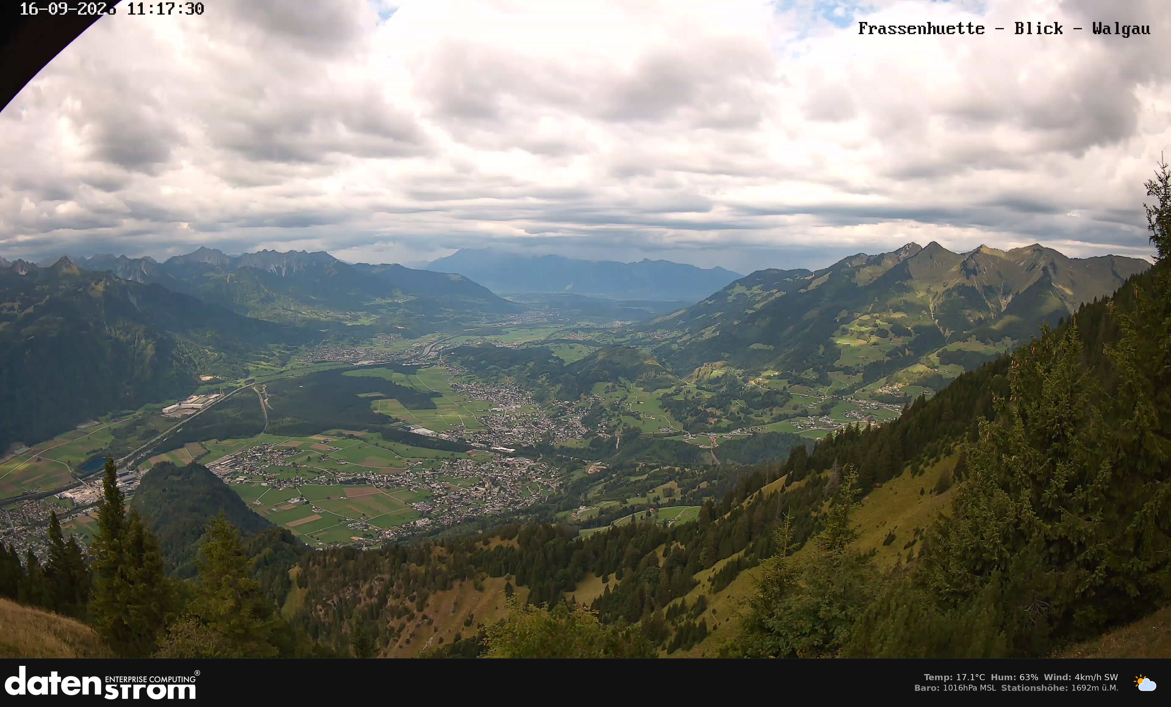Bludenz - Walgau