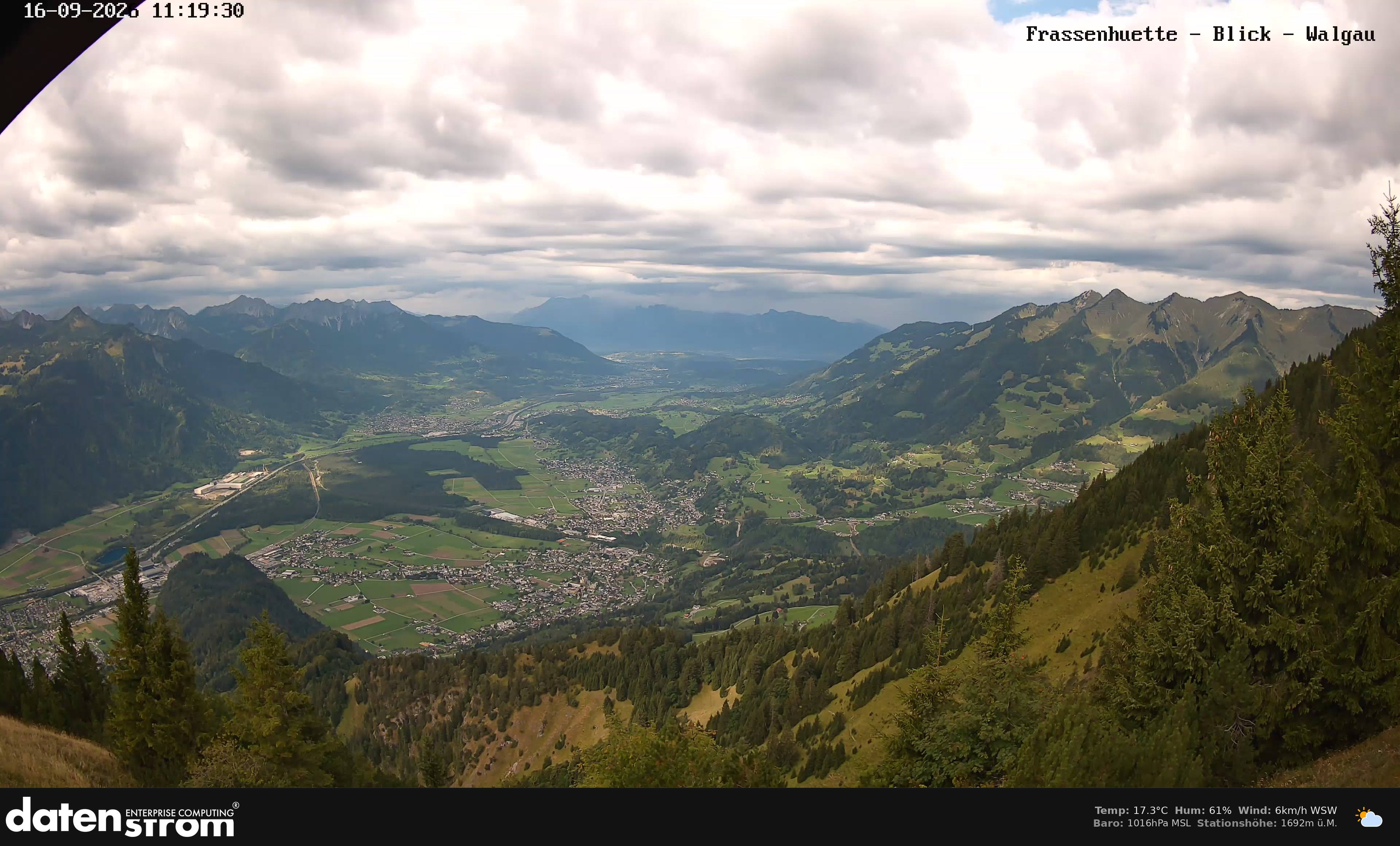 Bludenz - Walgau