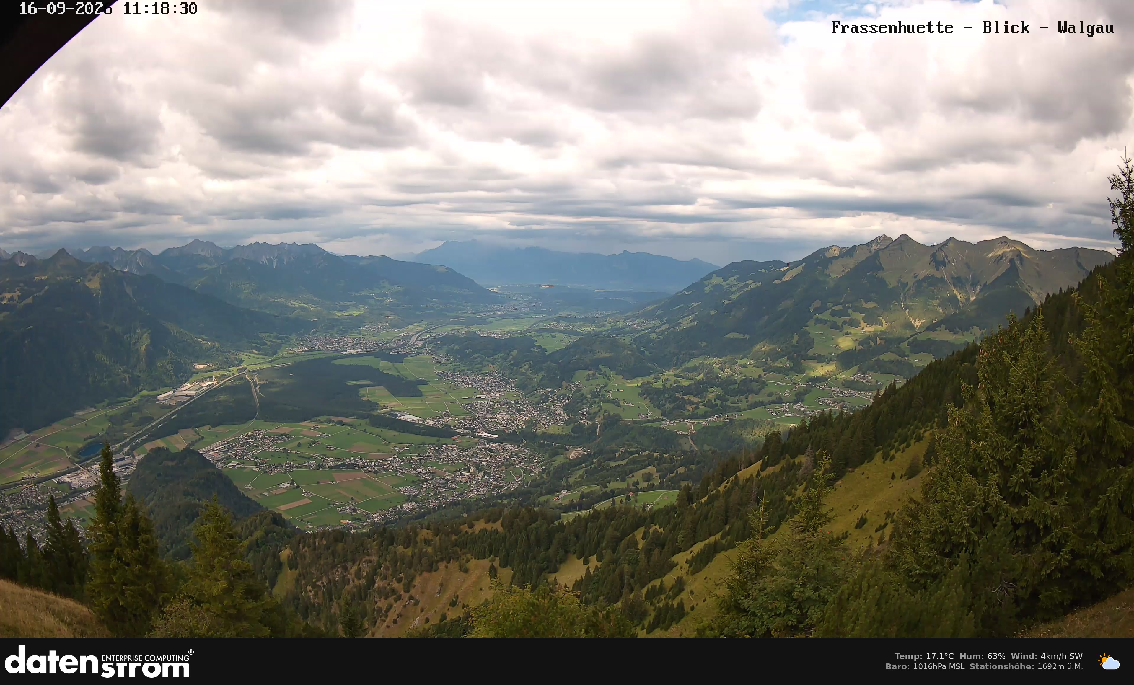 Bludenz - Walgau