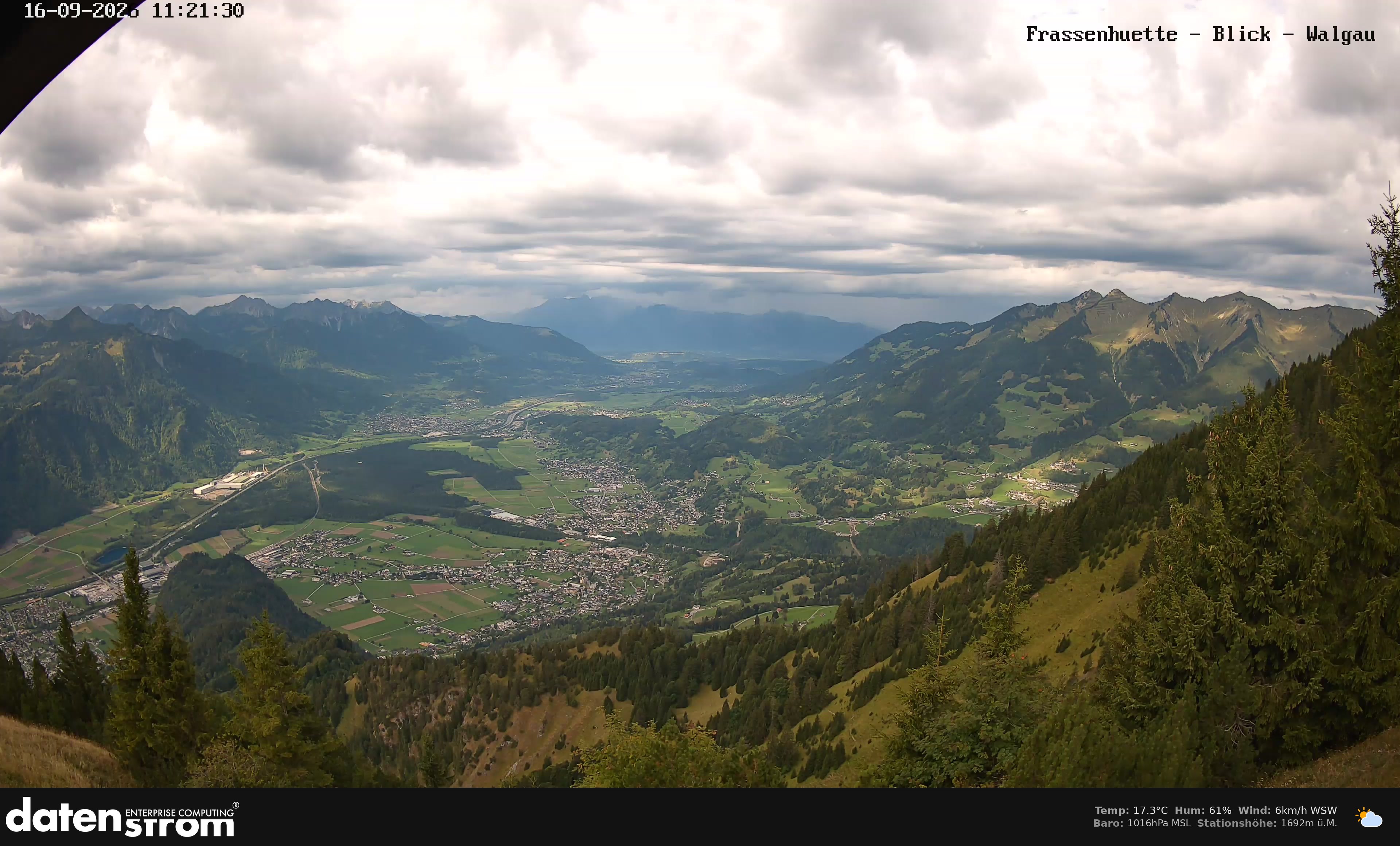 Bludenz - Walgau