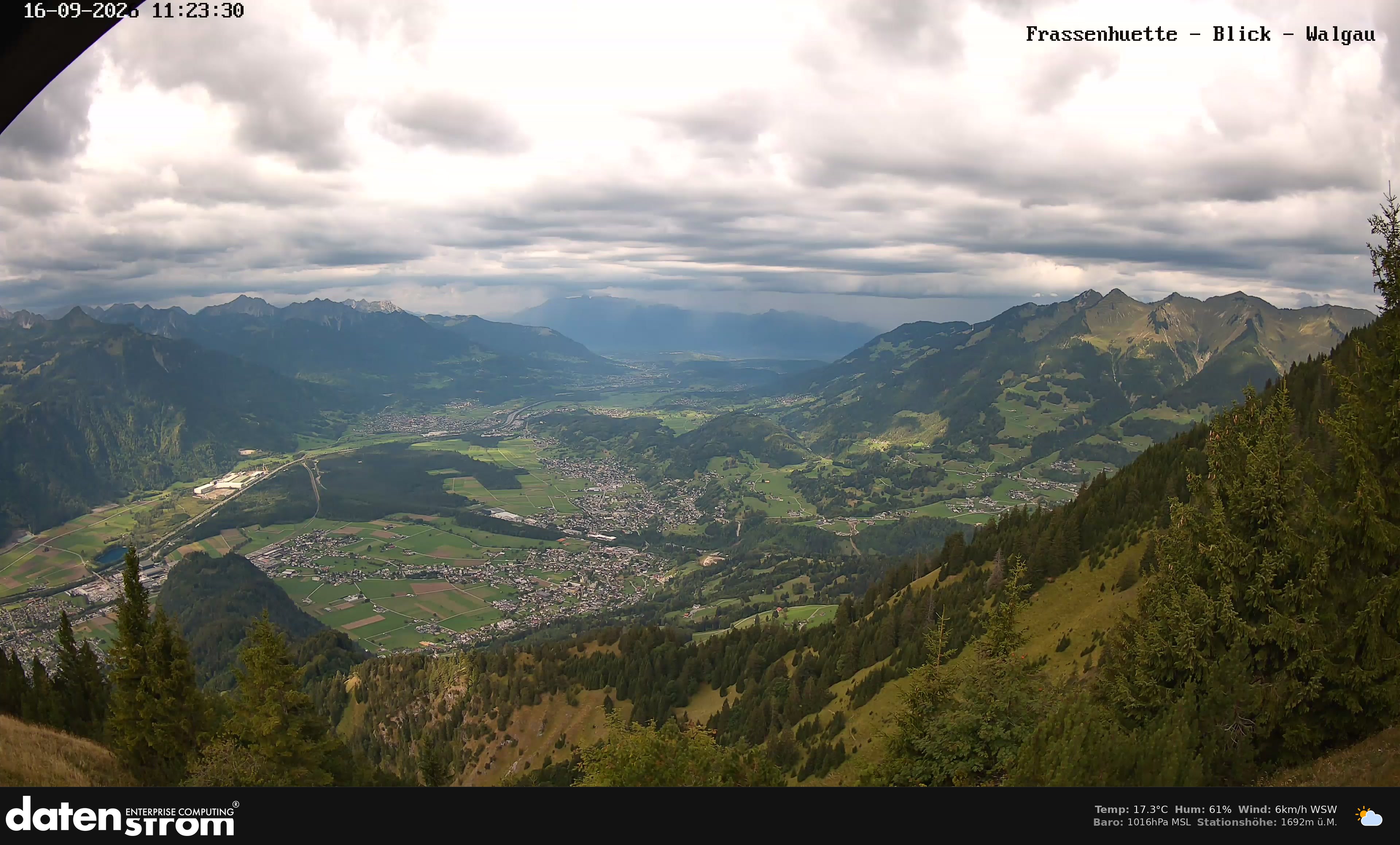 Bludenz - Walgau