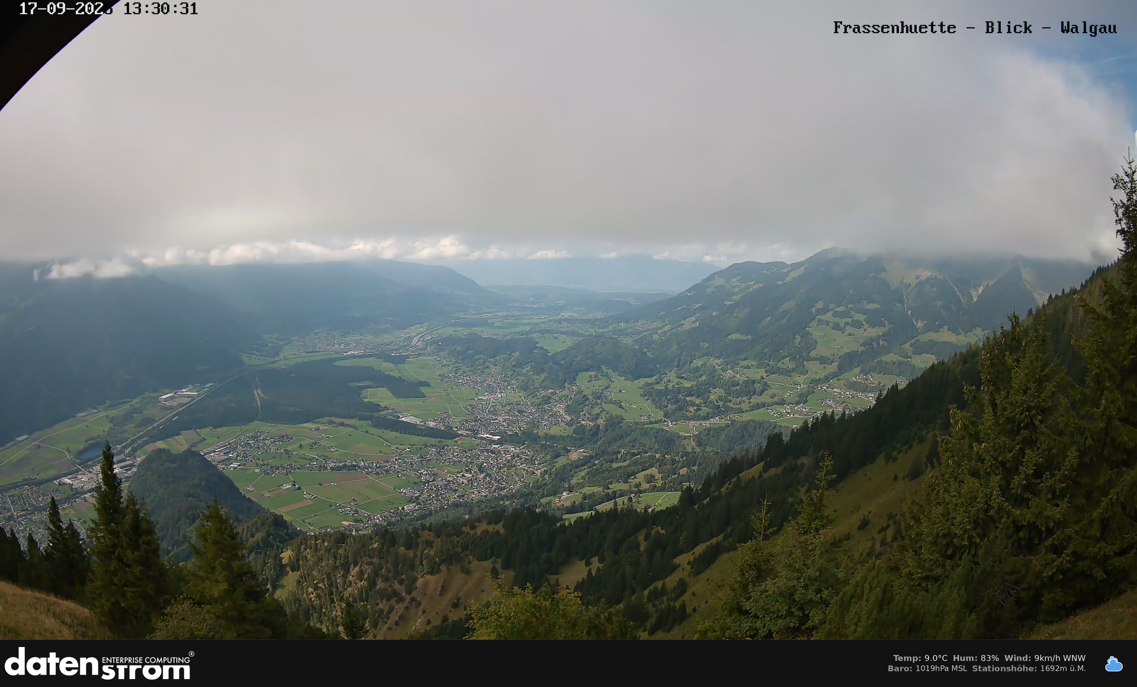 Bludenz - Walgau