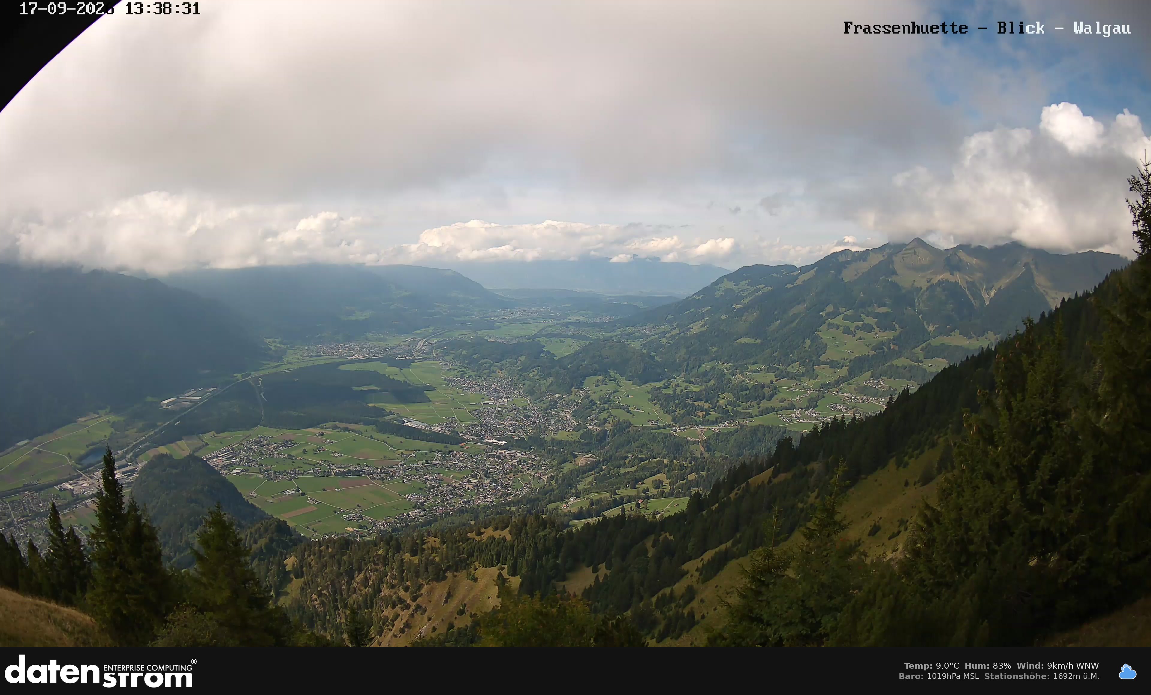 Bludenz - Walgau
