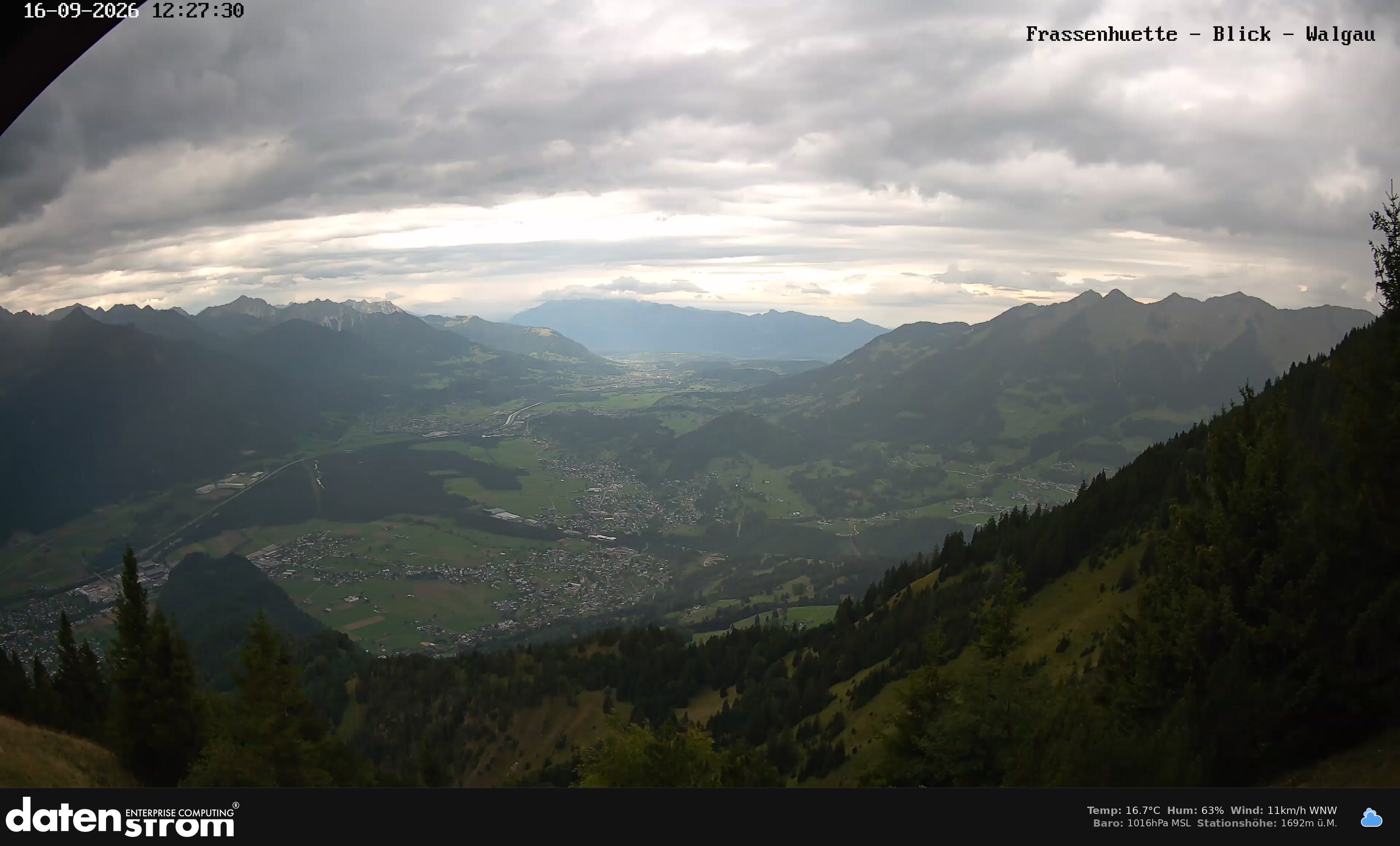 Bludenz - Walgau
