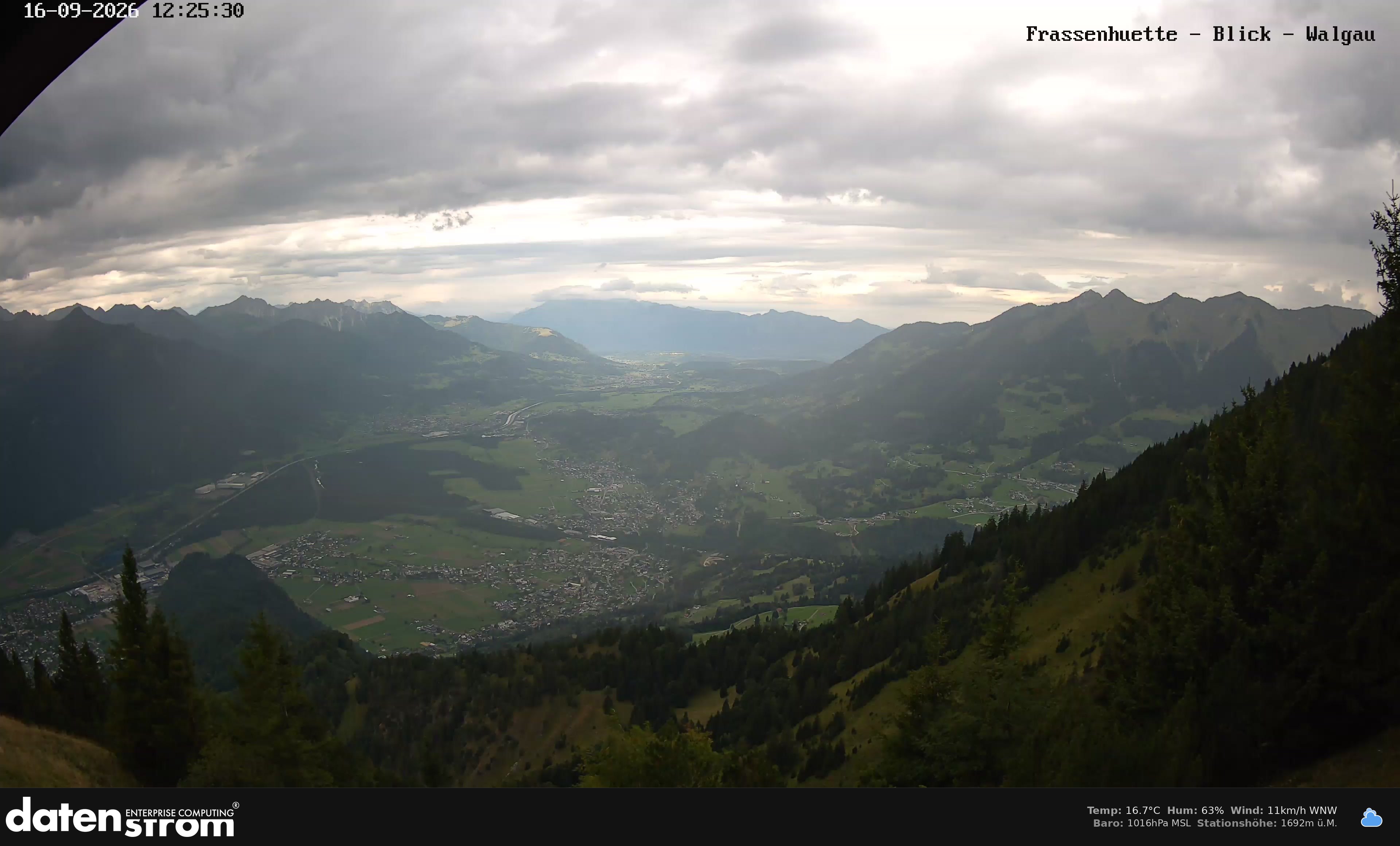 Bludenz - Walgau