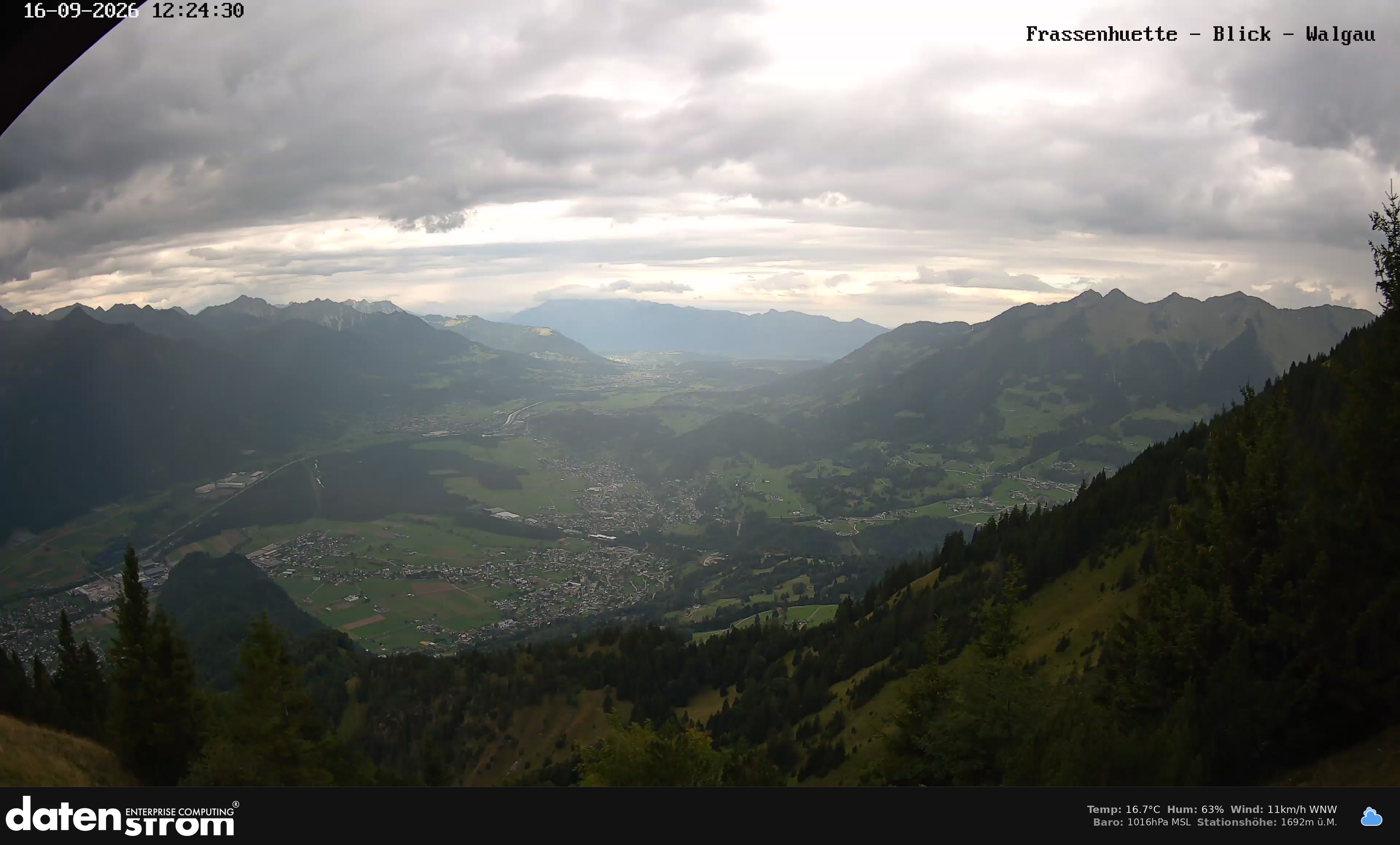 Bludenz - Walgau
