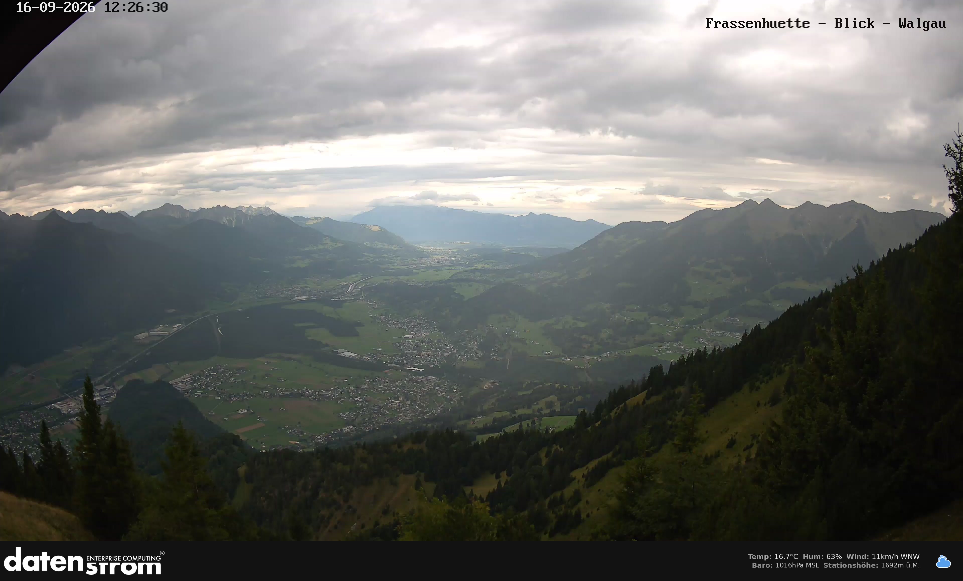 Bludenz - Walgau