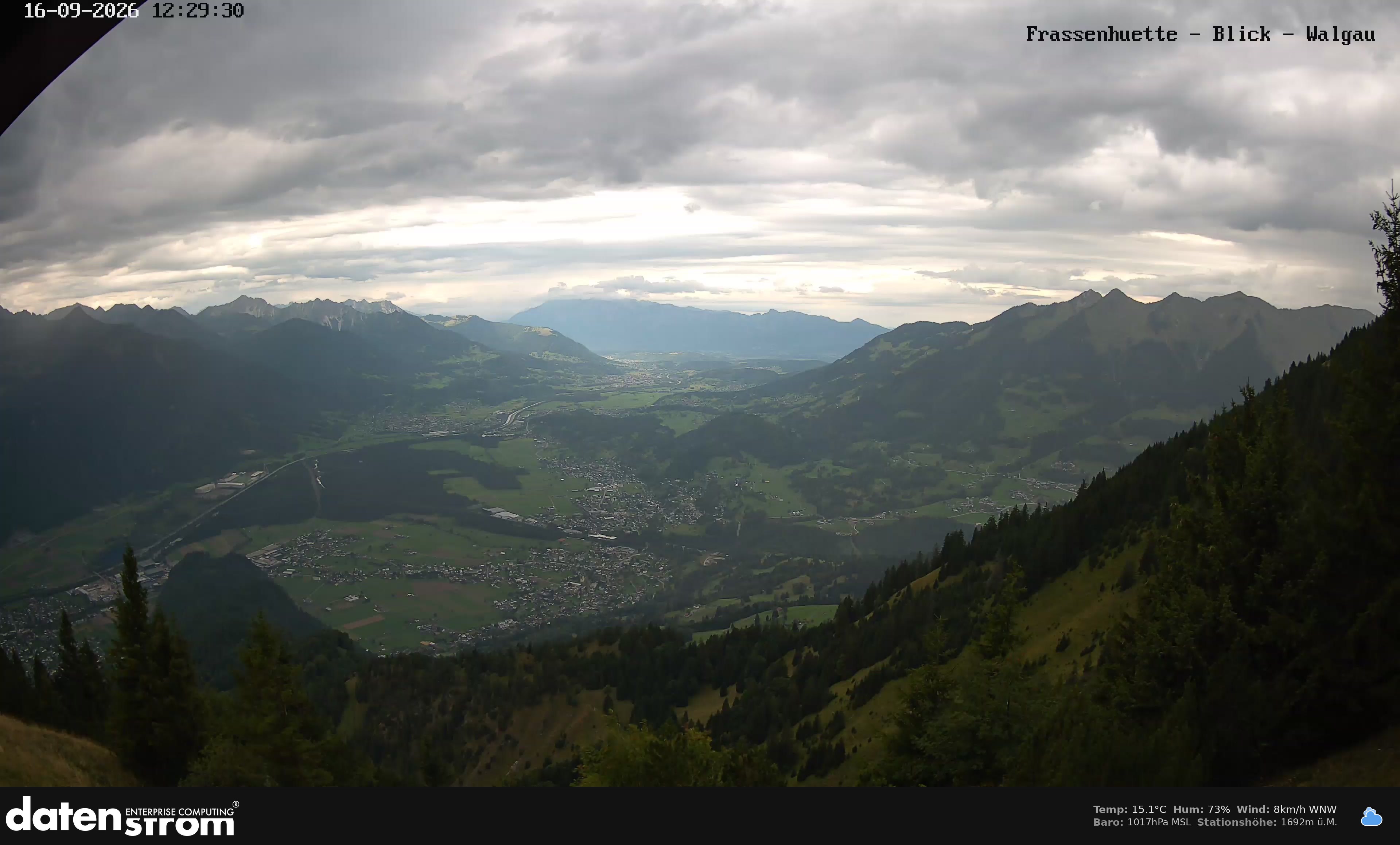 Bludenz - Walgau
