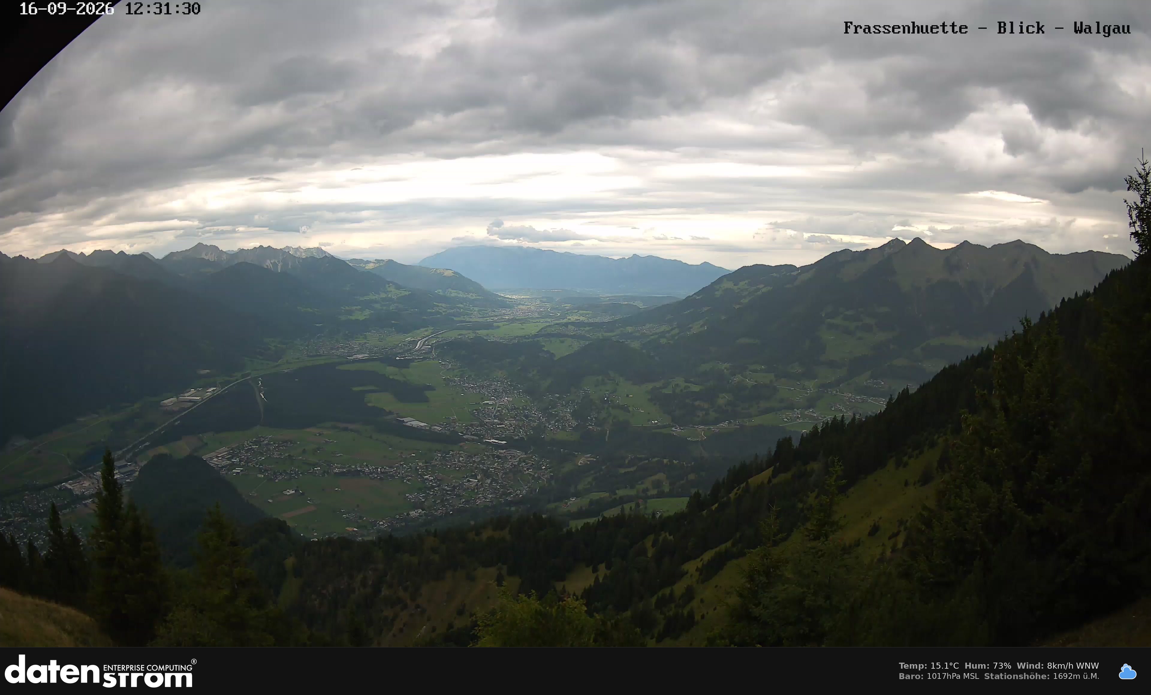 Bludenz - Walgau