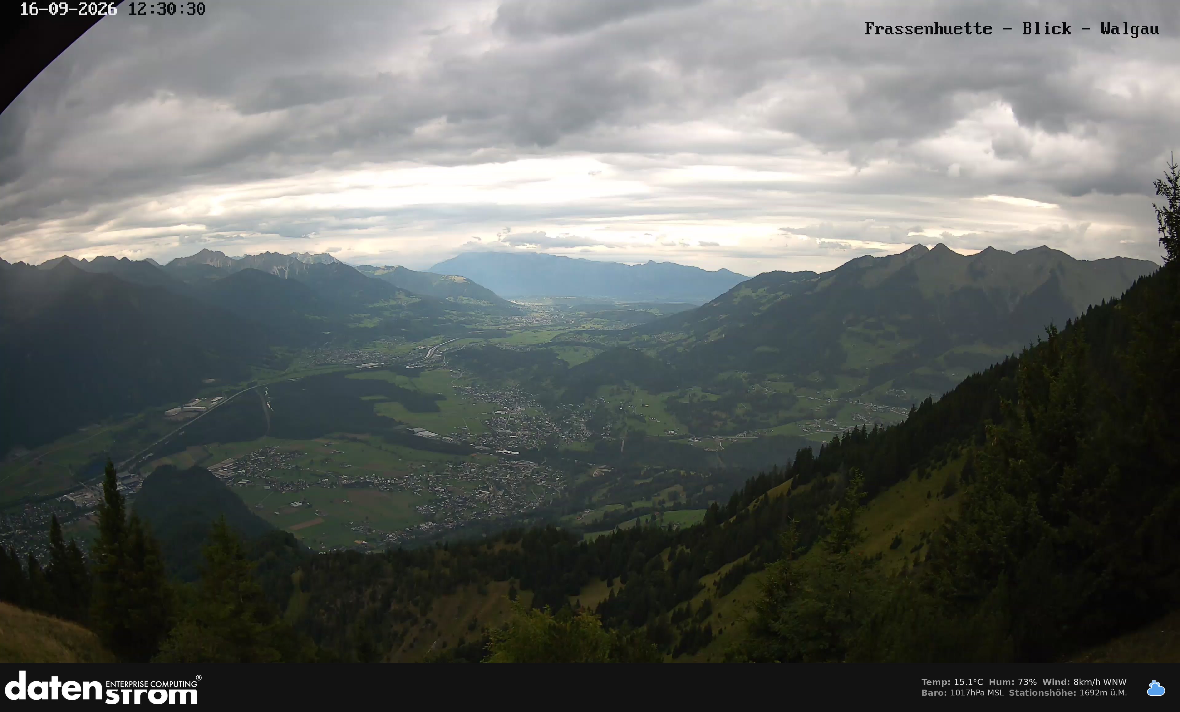 Bludenz - Walgau