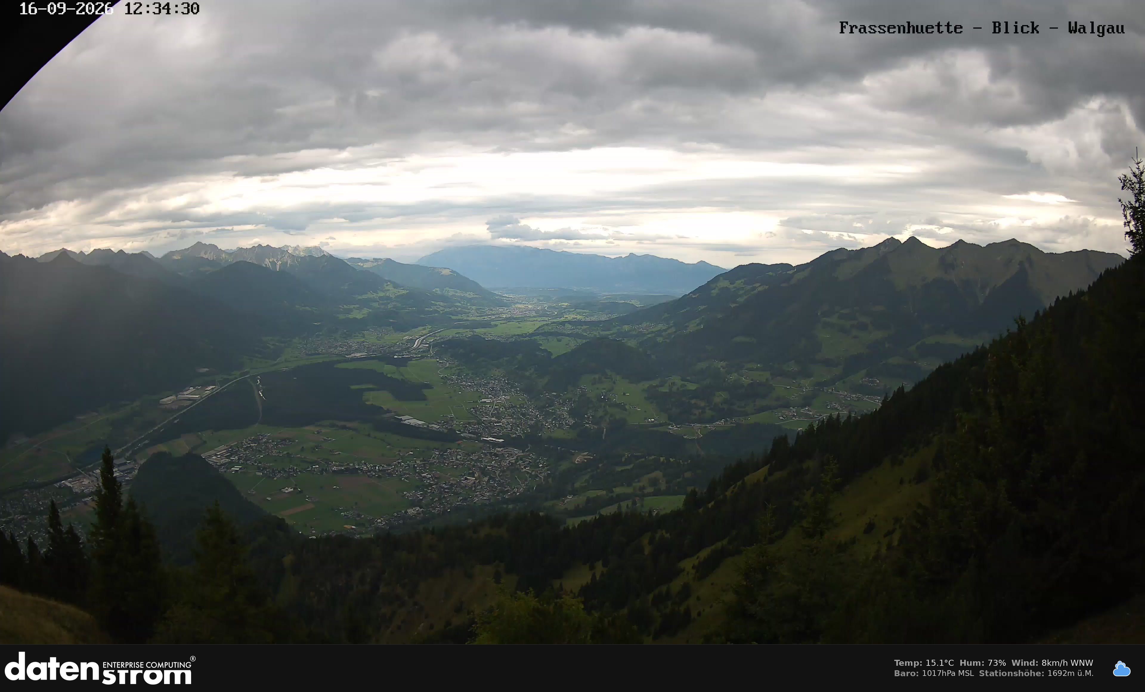 Bludenz - Walgau