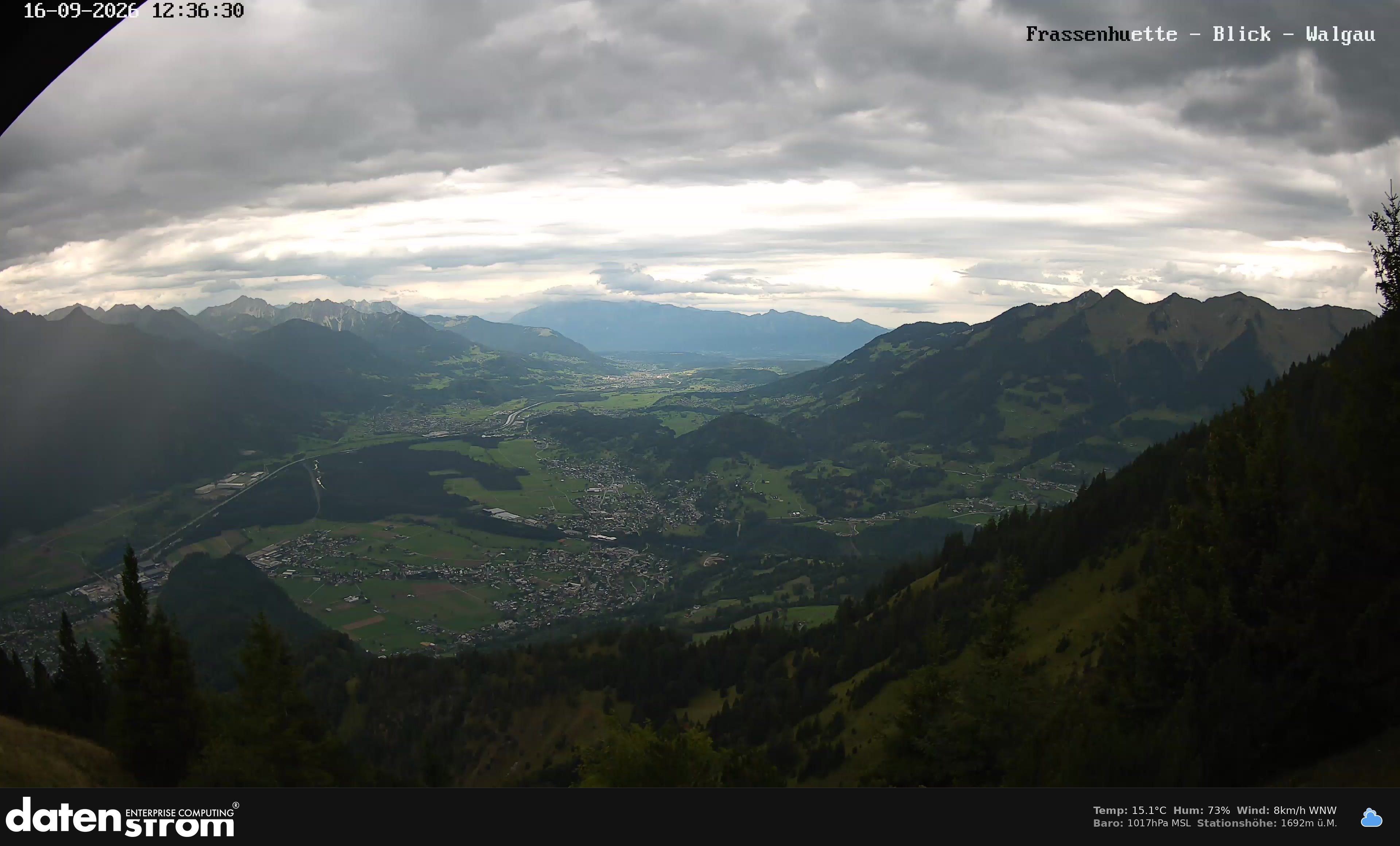Bludenz - Walgau