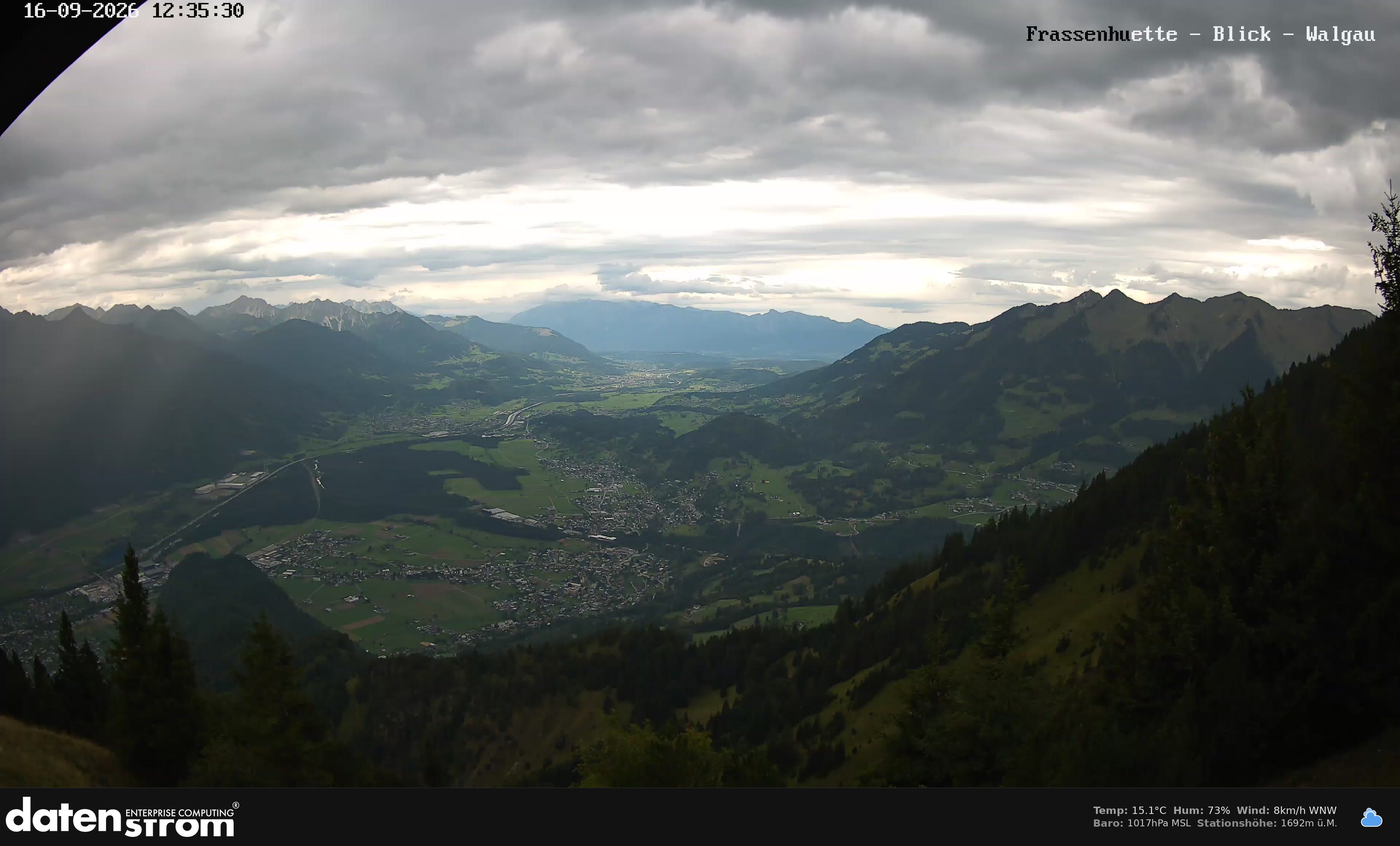 Bludenz - Walgau