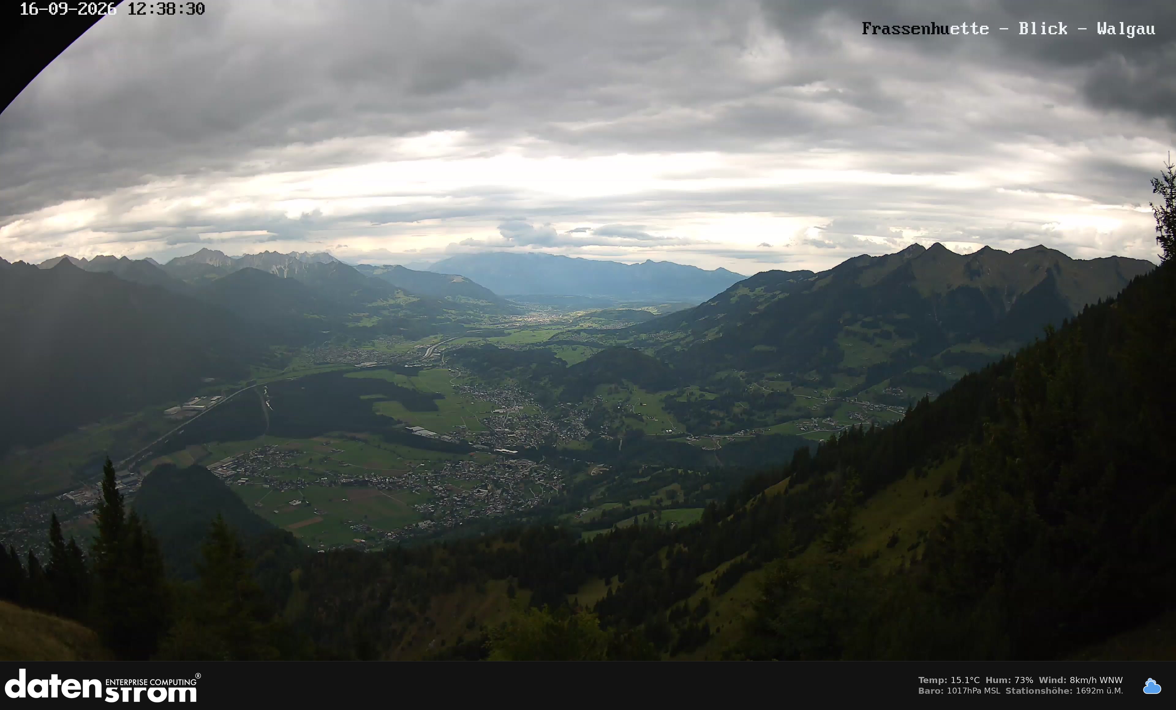 Bludenz - Walgau