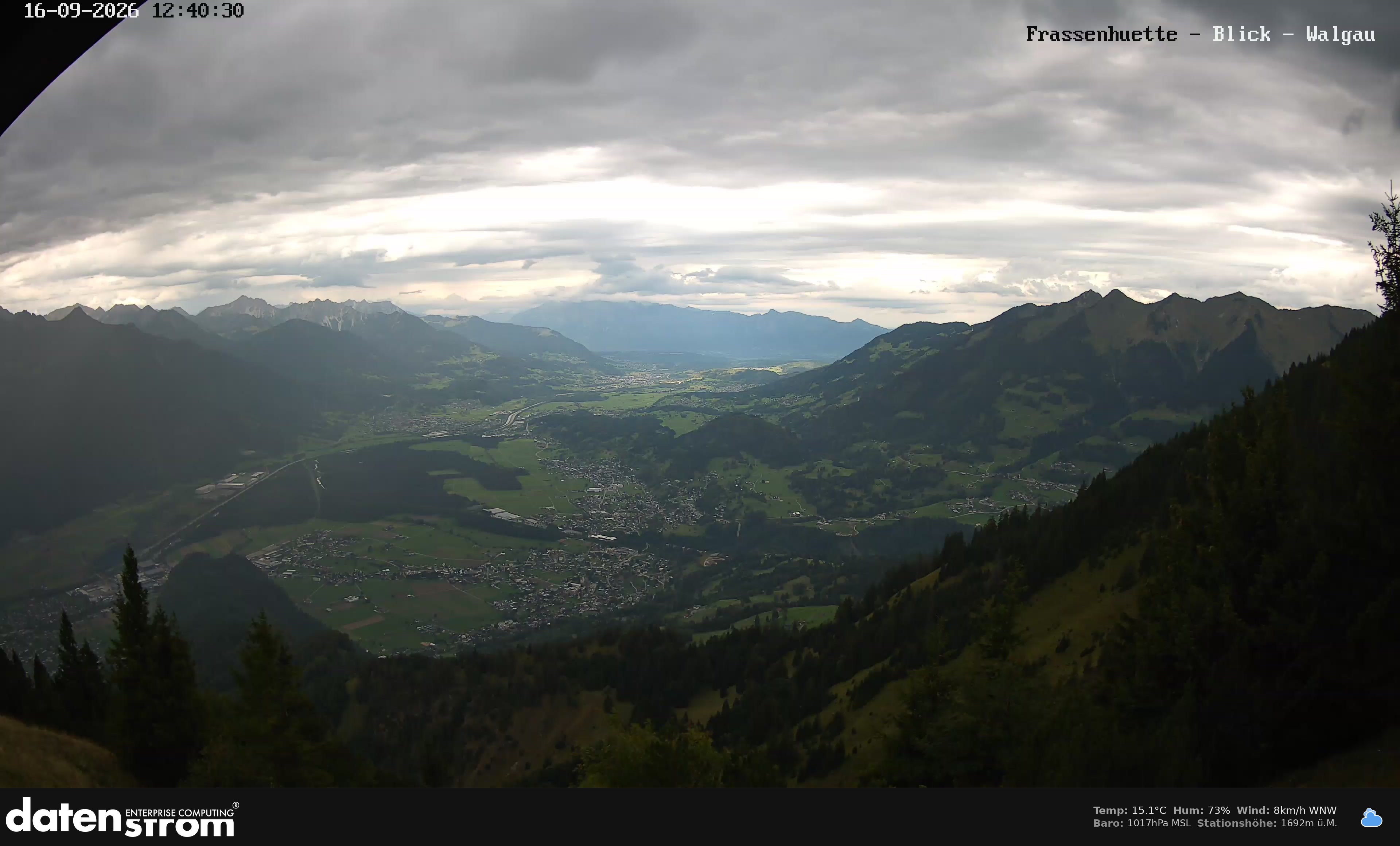 Bludenz - Walgau