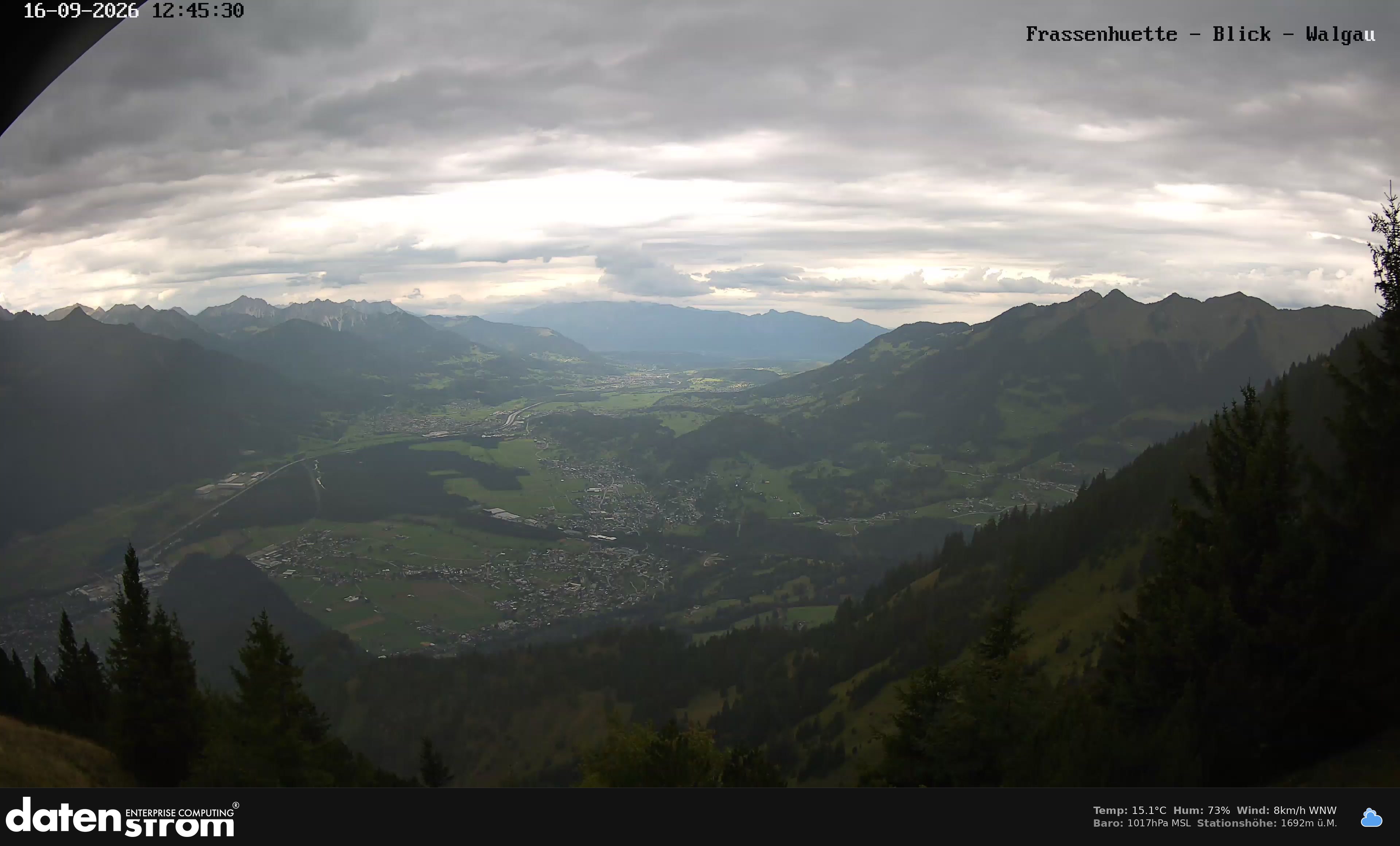 Bludenz - Walgau