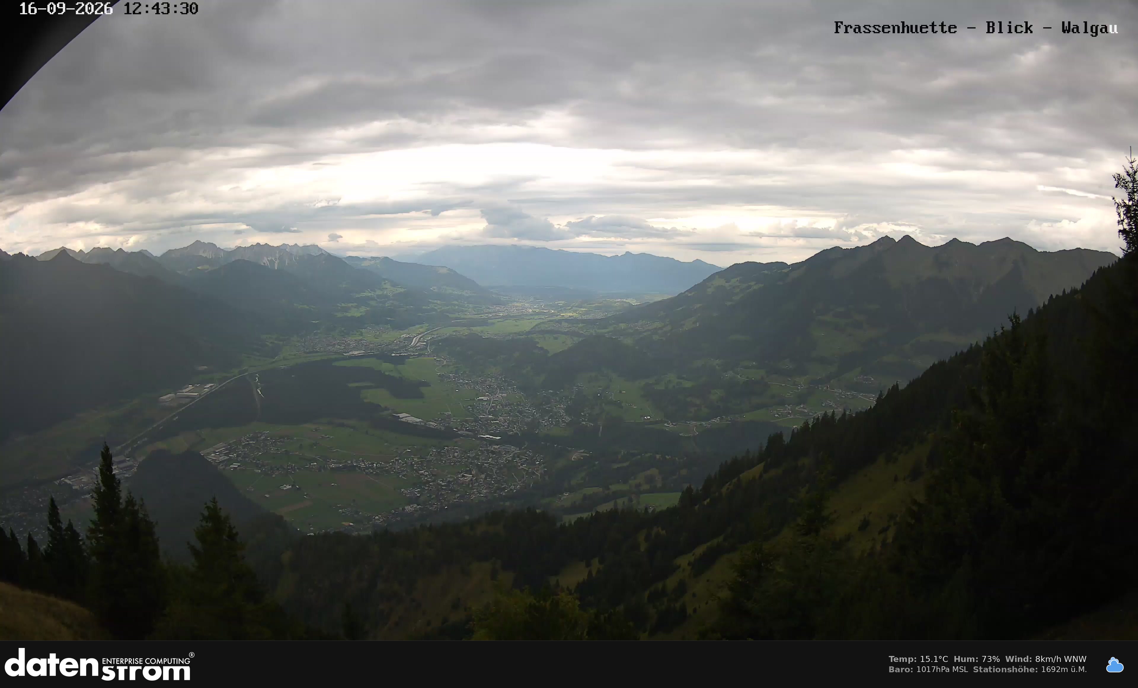 Bludenz - Walgau