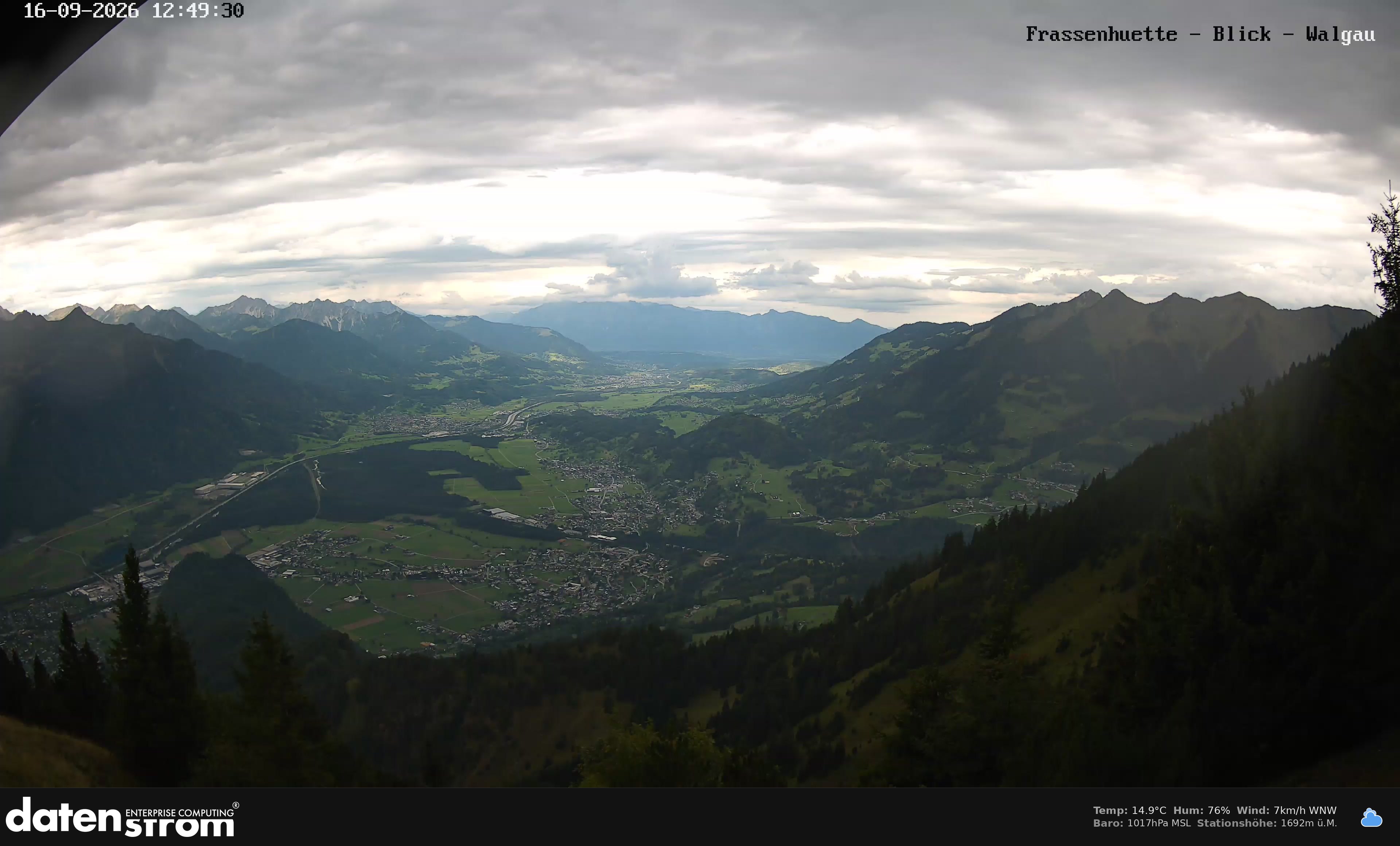 Bludenz - Walgau