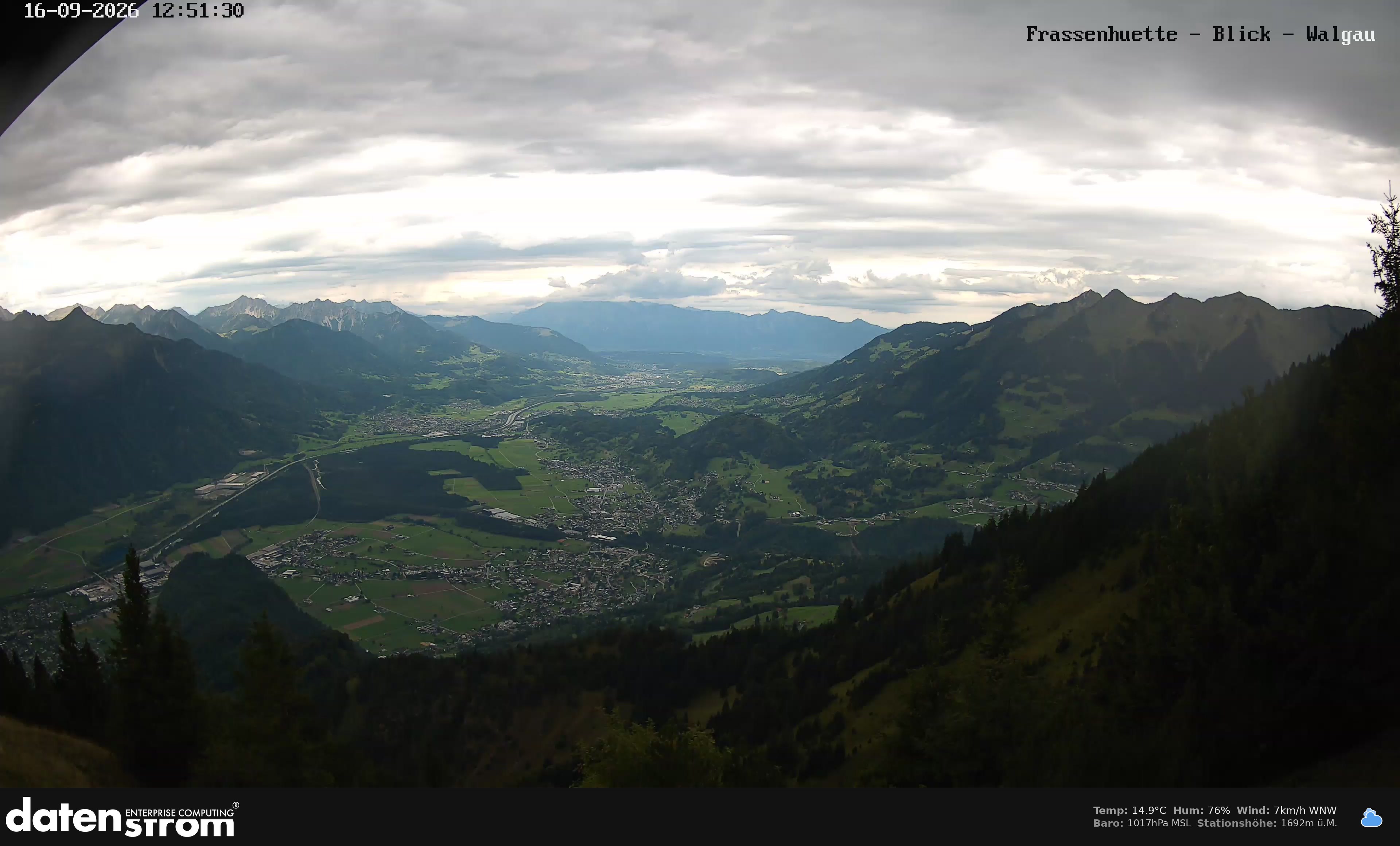 Bludenz - Walgau