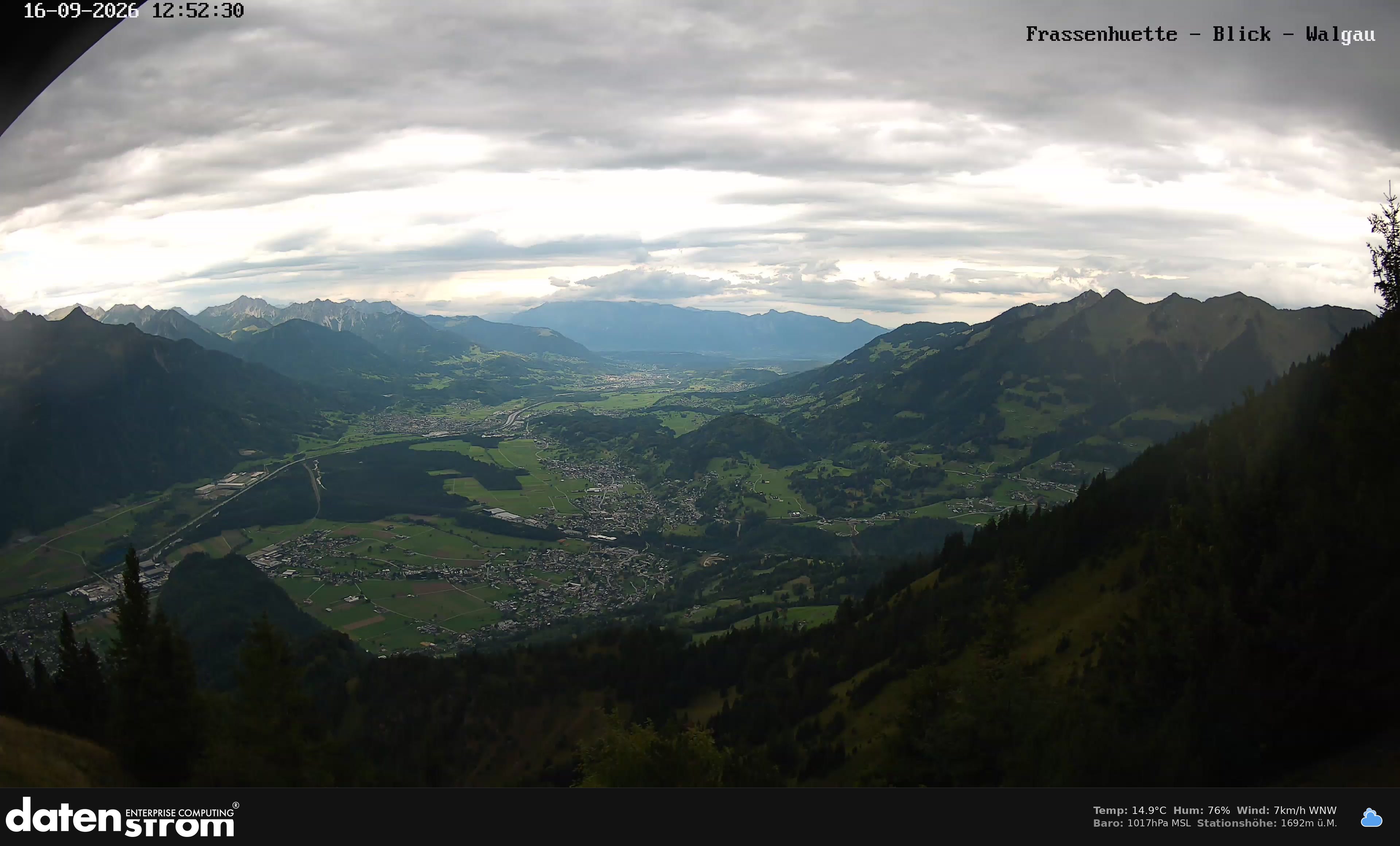 Bludenz - Walgau