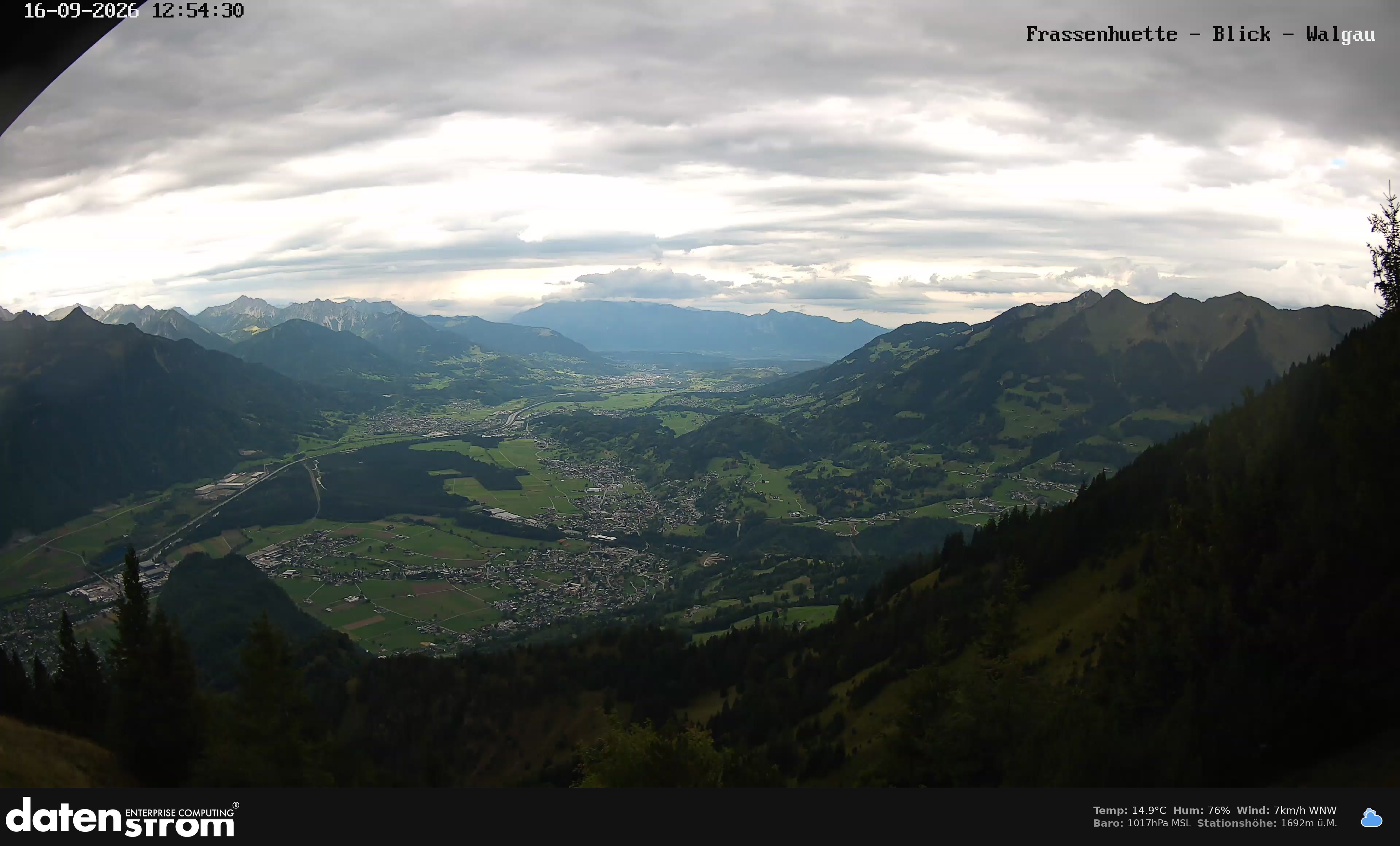 Bludenz - Walgau